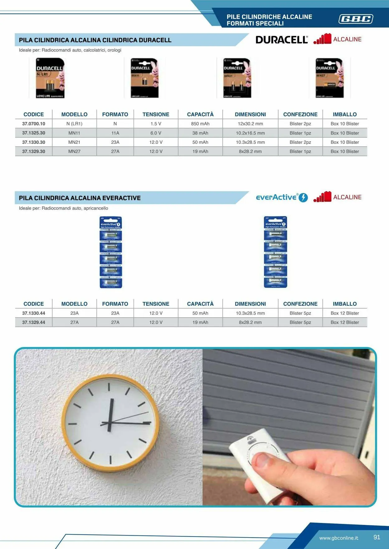 GBC Volantino attuale da 19 maggio a 2 giugno di 2025 - Pagina del volantino 91