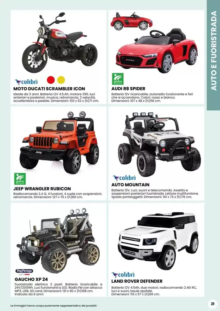 Liberi di giocare da 1 marzo a 31 agosto di 2025 - Pagina del volantino 21