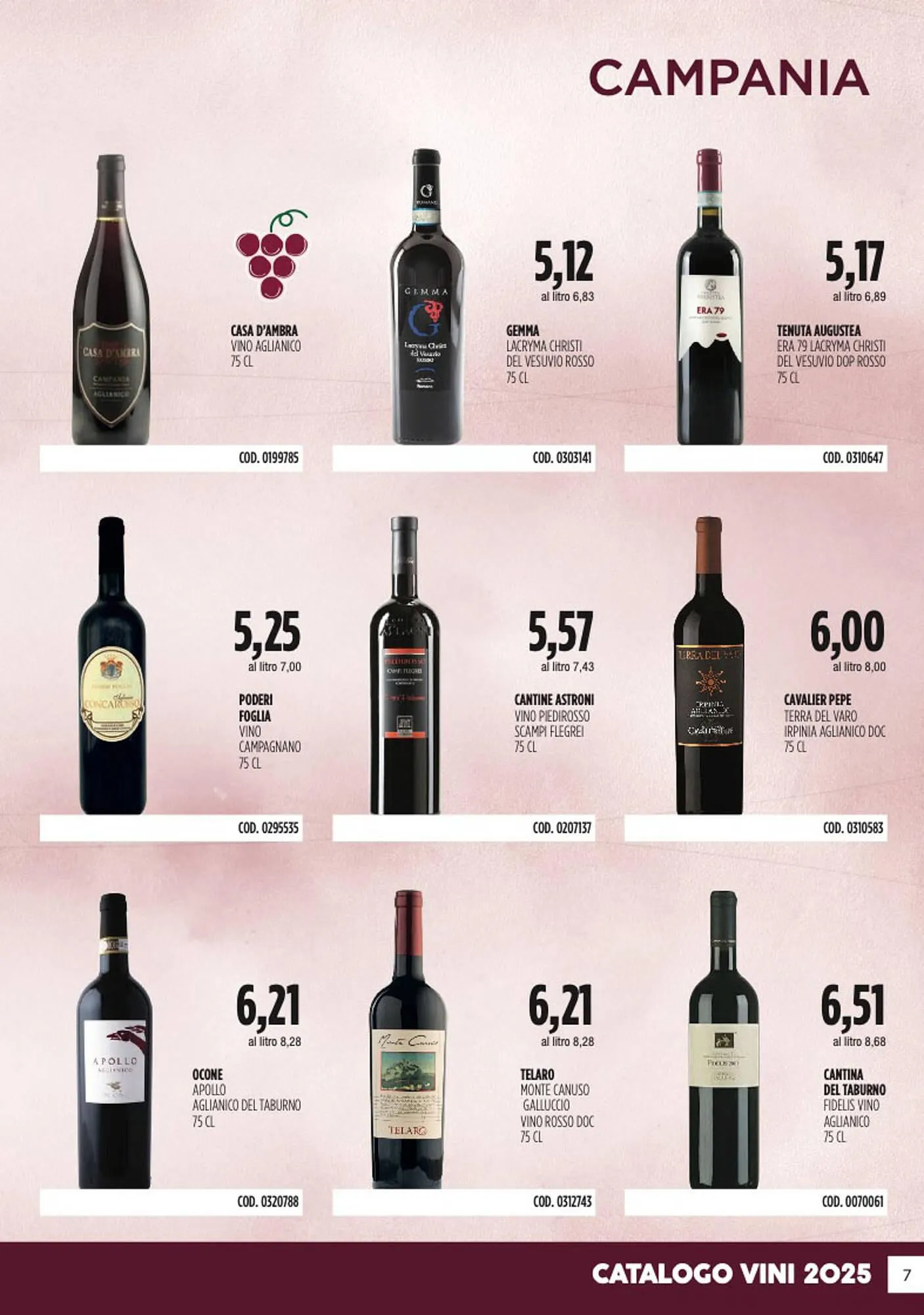 Volantino Carico Cash & Carry da 31 ottobre a 31 dicembre di 2025 - Pagina del volantino 7