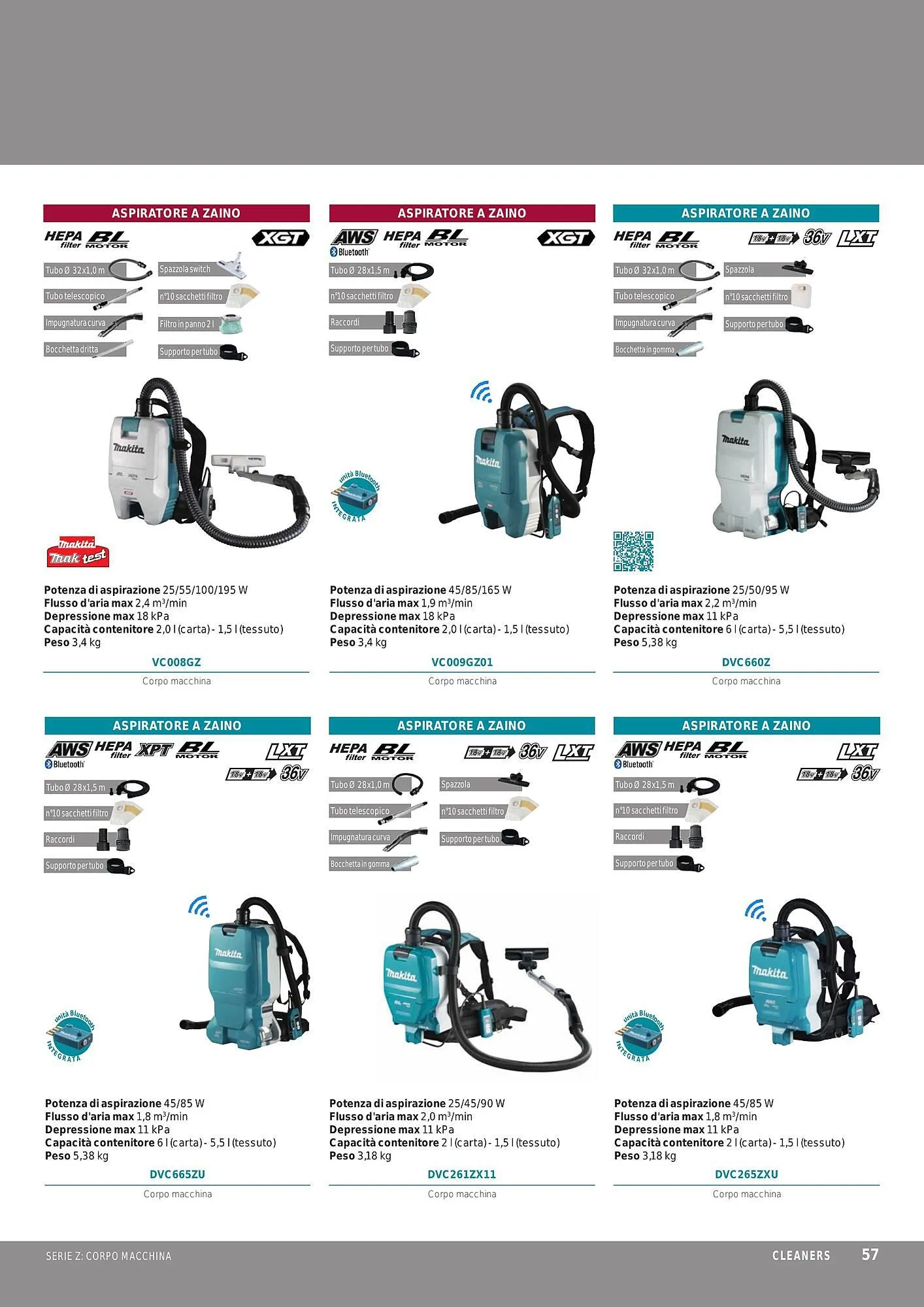 Volantino Makita da 1 ottobre a 31 marzo di 2024 - Pagina del volantino 59