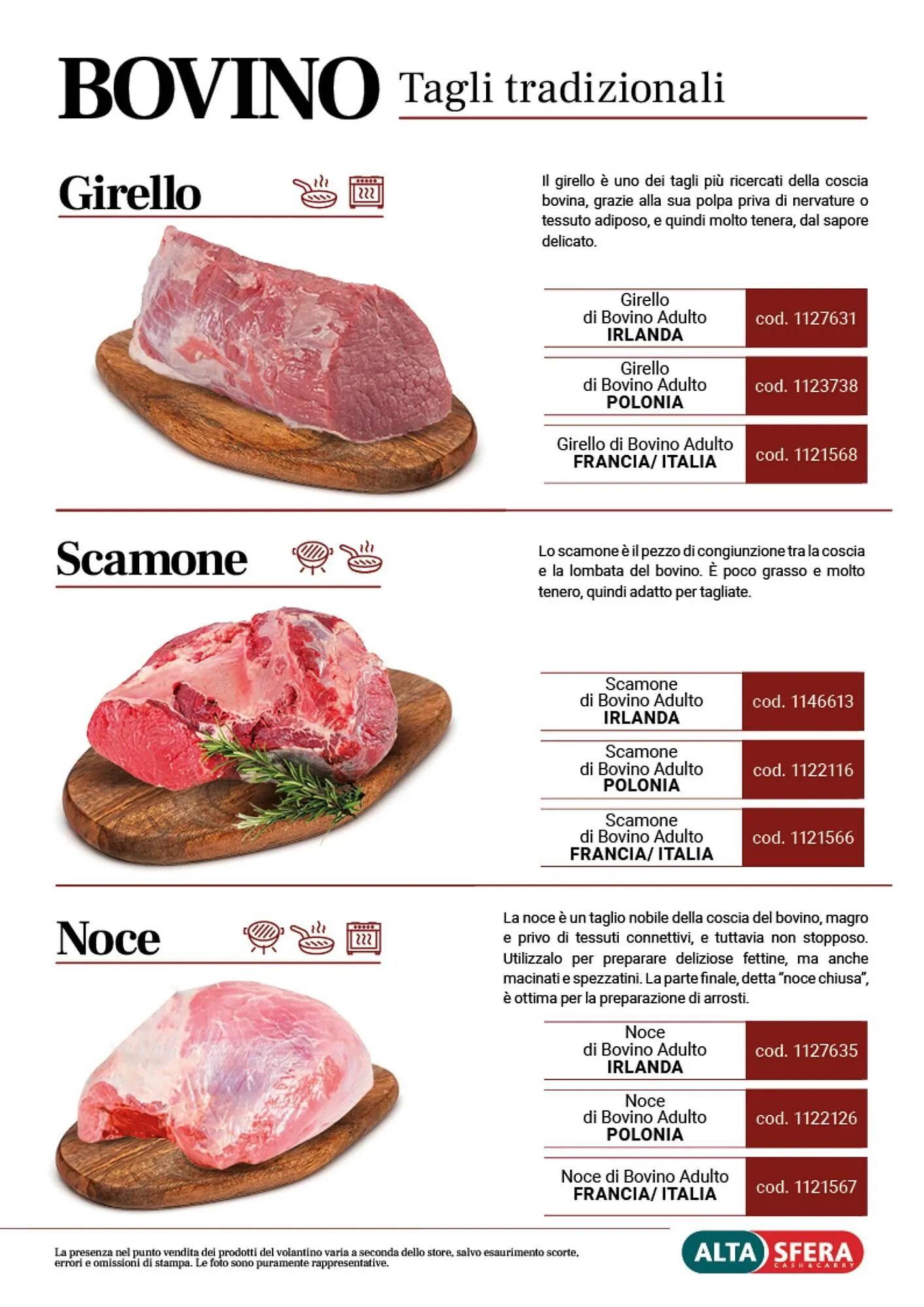 Volantino Altasfera da 28 agosto a 31 dicembre di 2025 - Pagina del volantino 13
