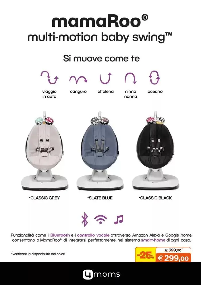 Aria di primavera e di risparmio da 7 marzo a 2 aprile di 2025 - Pagina del volantino 6