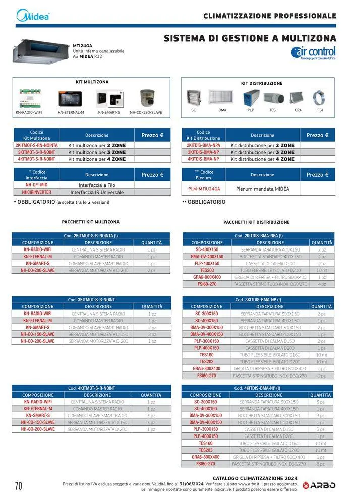 Catalogo climatizzazione 2024 da 17 maggio a 31 dicembre di 2024 - Pagina del volantino 70