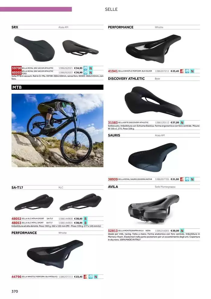 Catalogo ricambi ed accessori da 20 novembre a 31 dicembre di 2025 - Pagina del volantino 254