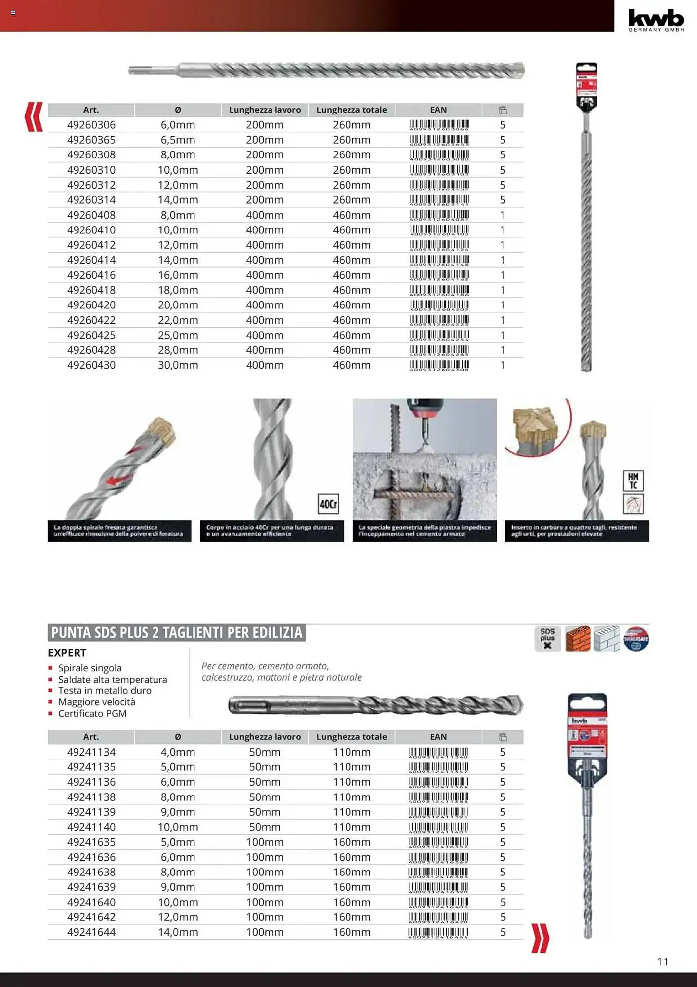 Volantino Einhell da 6 febbraio a 6 febbraio di 2026 - Pagina del volantino 13