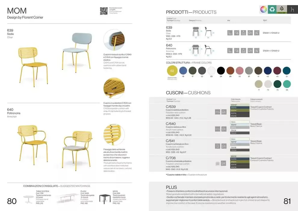 Professional book  da 14 febbraio a 31 dicembre di 2025 - Pagina del volantino 42