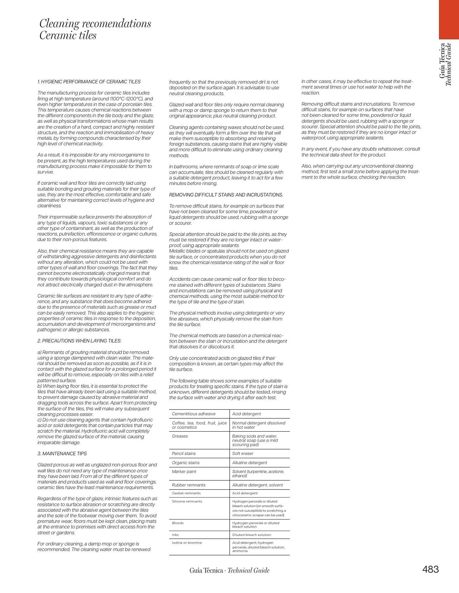 Volantino Porcelanosa da 9 aprile a 28 dicembre di 2024 - Pagina del volantino 485