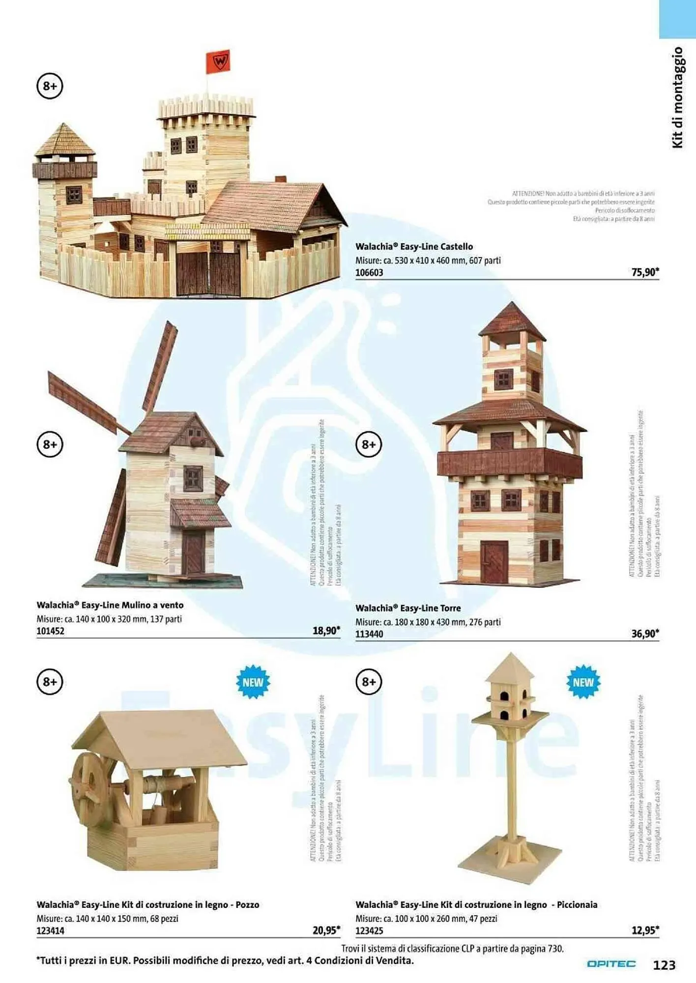 Volantino Opitec da 6 gennaio a 31 agosto di 2024 - Pagina del volantino 123