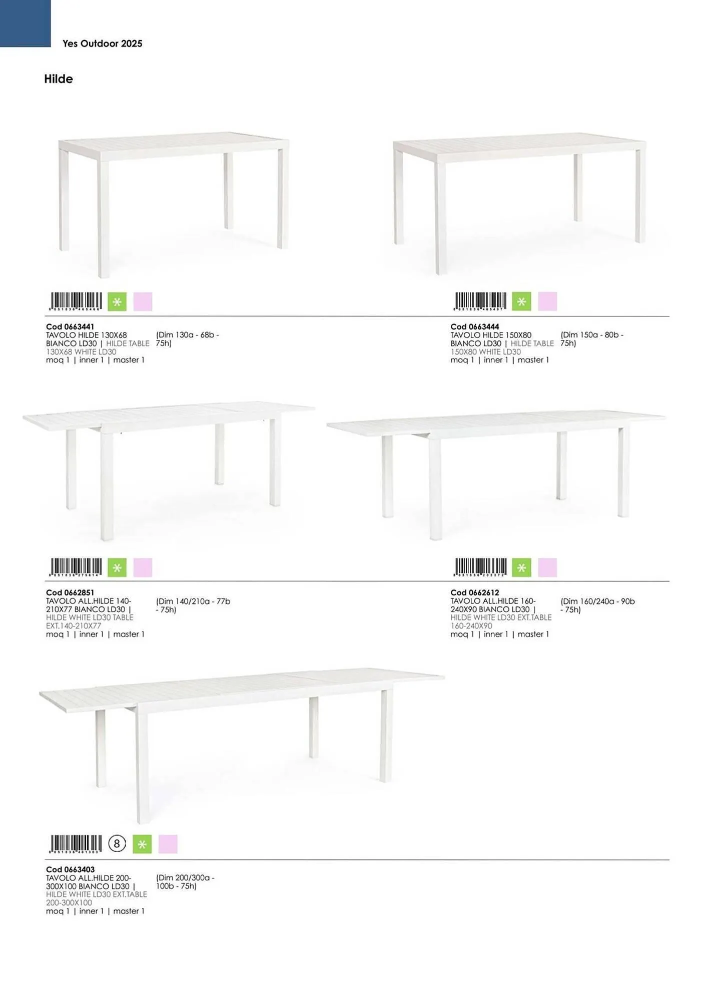 Volantino Bizzotto da 21 gennaio a 31 dicembre di 2025 - Pagina del volantino 11