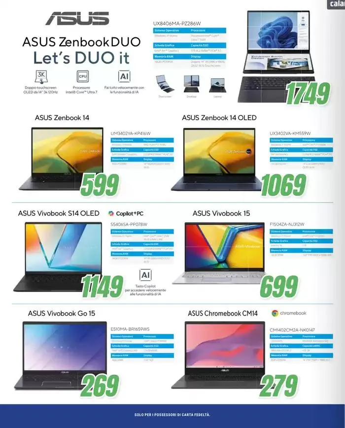 SOTTOCOSTO! da 7 marzo a 19 marzo di 2025 - Pagina del volantino 8