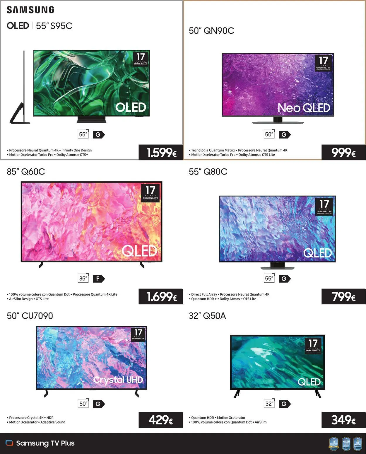 Trony Volantino attuale da 18 aprile a 1 maggio di 2024 - Pagina del volantino 3