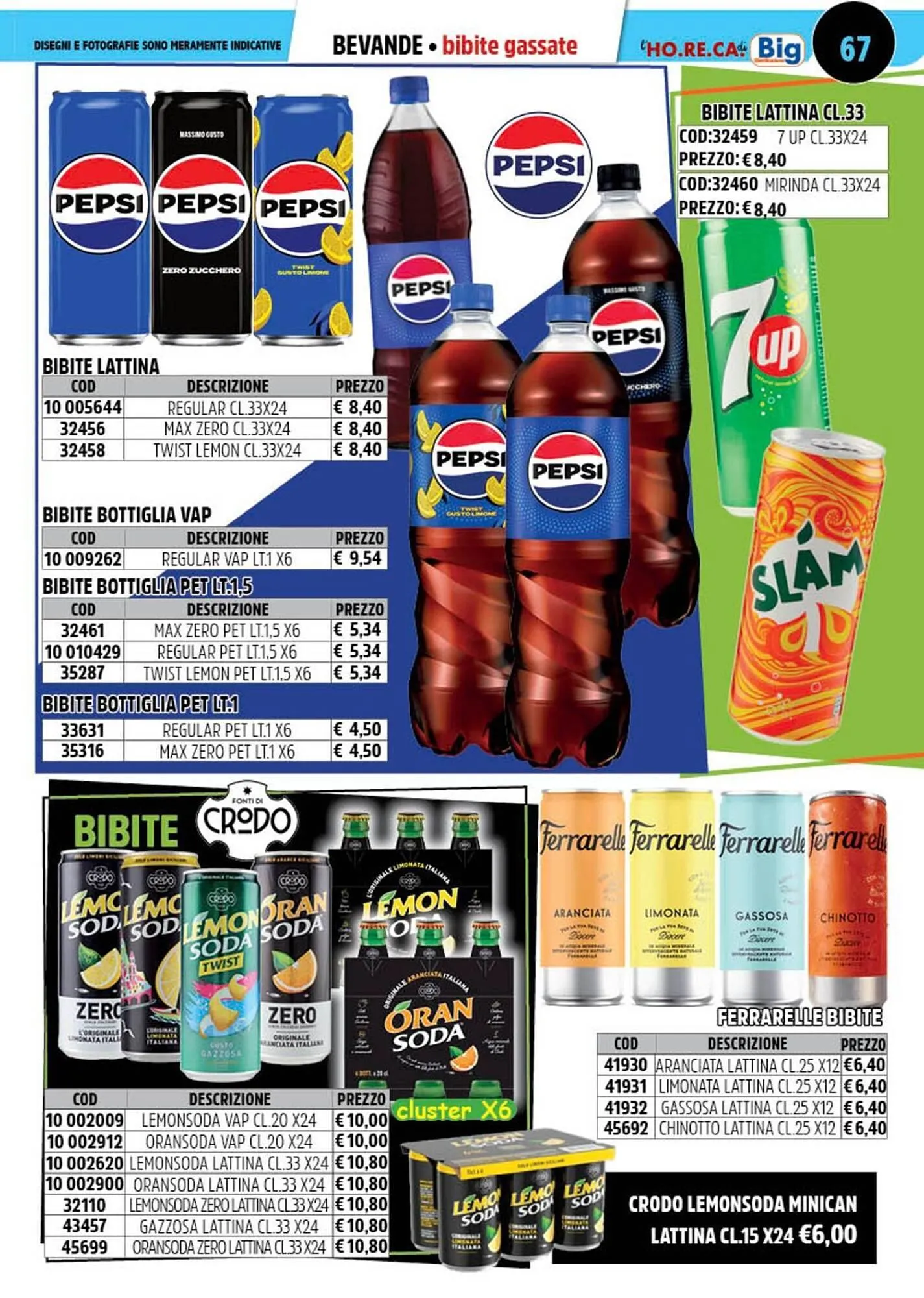 Volantino Big Food da 9 settembre a 31 dicembre di 2025 - Pagina del volantino 69