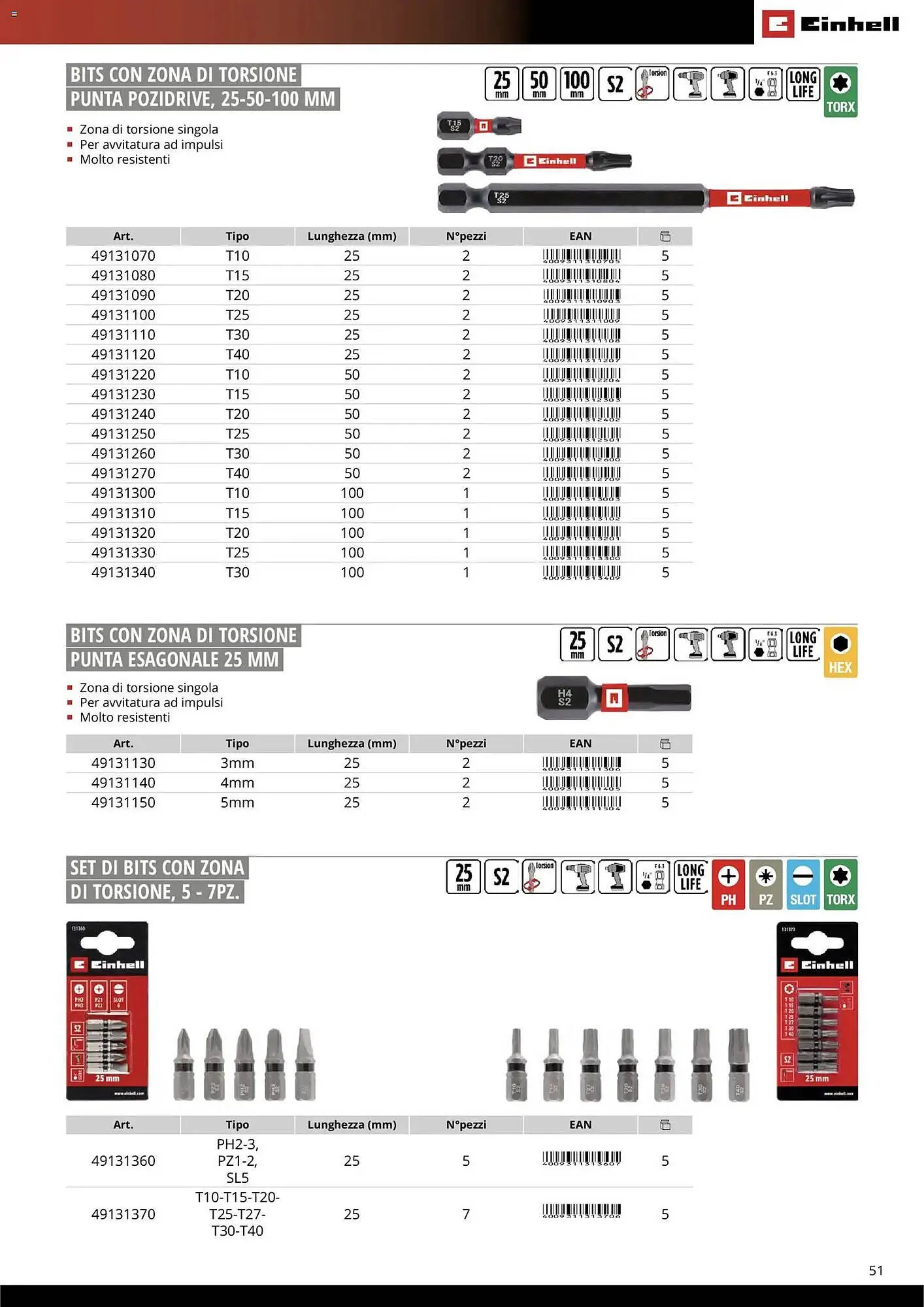 Volantino Einhell da 17 marzo a 31 dicembre di 2026 - Pagina del volantino 53