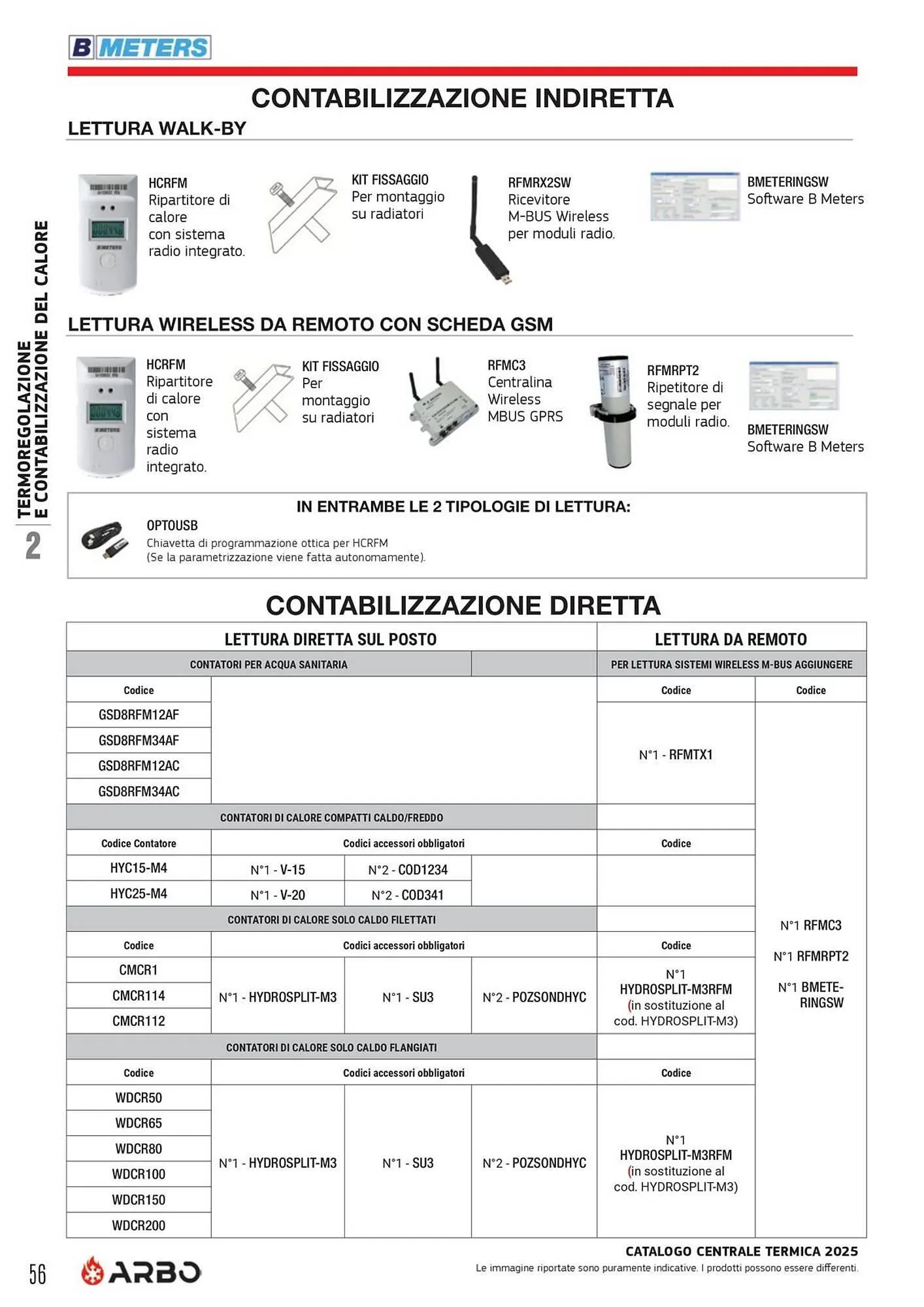 Volantino Arbo da 8 aprile a 31 dicembre di 2025 - Pagina del volantino 56