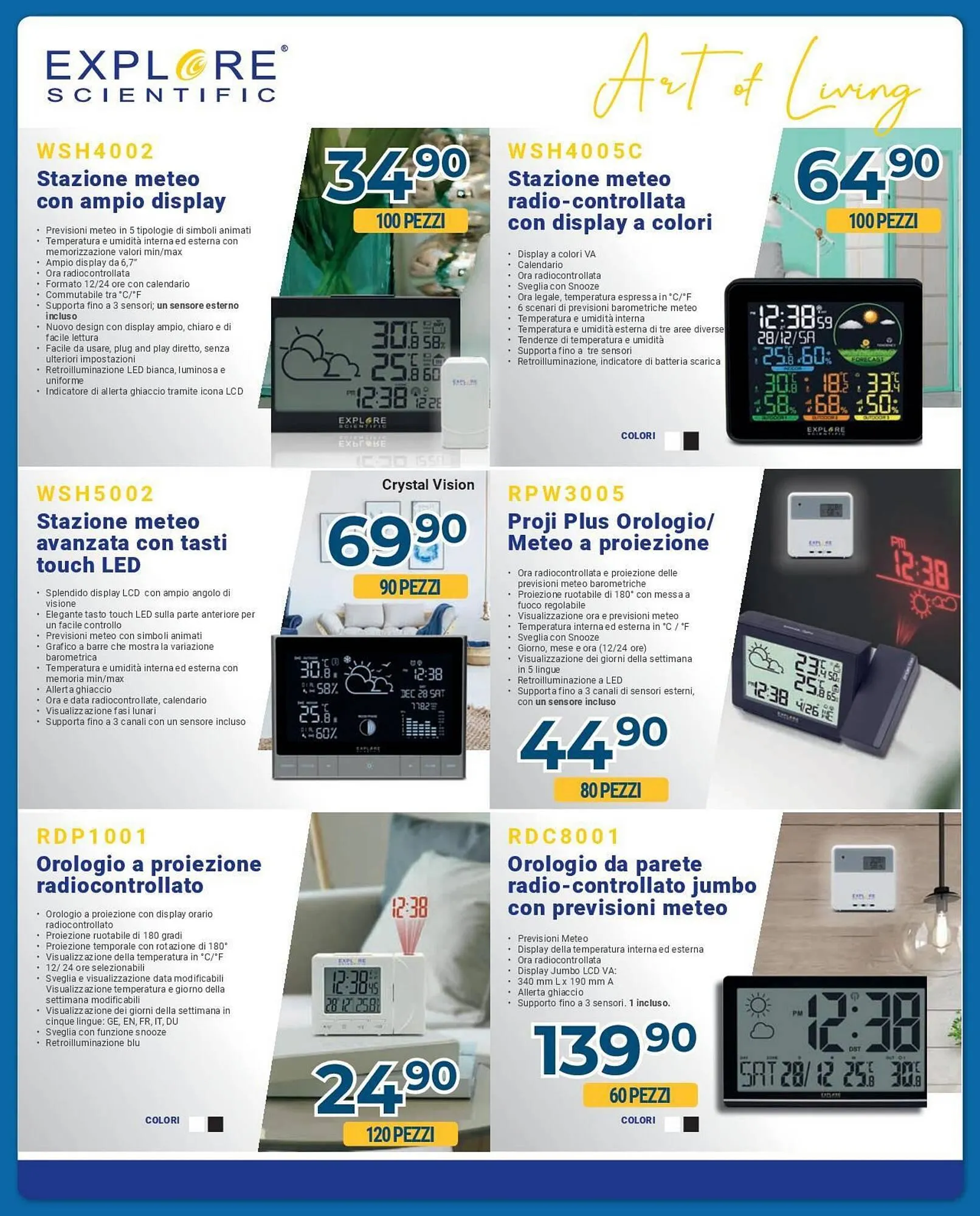 Volantino Elettrosintesi da 4 luglio a 13 luglio di 2025 - Pagina del volantino 11