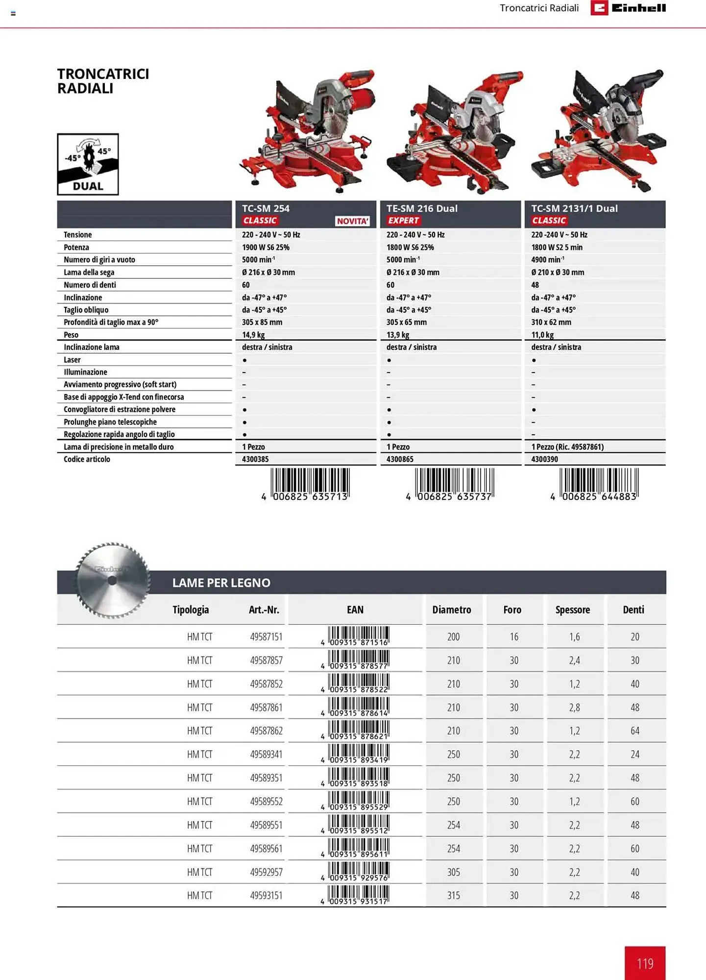 Volantino Einhell da 6 febbraio a 6 febbraio di 2026 - Pagina del volantino 119