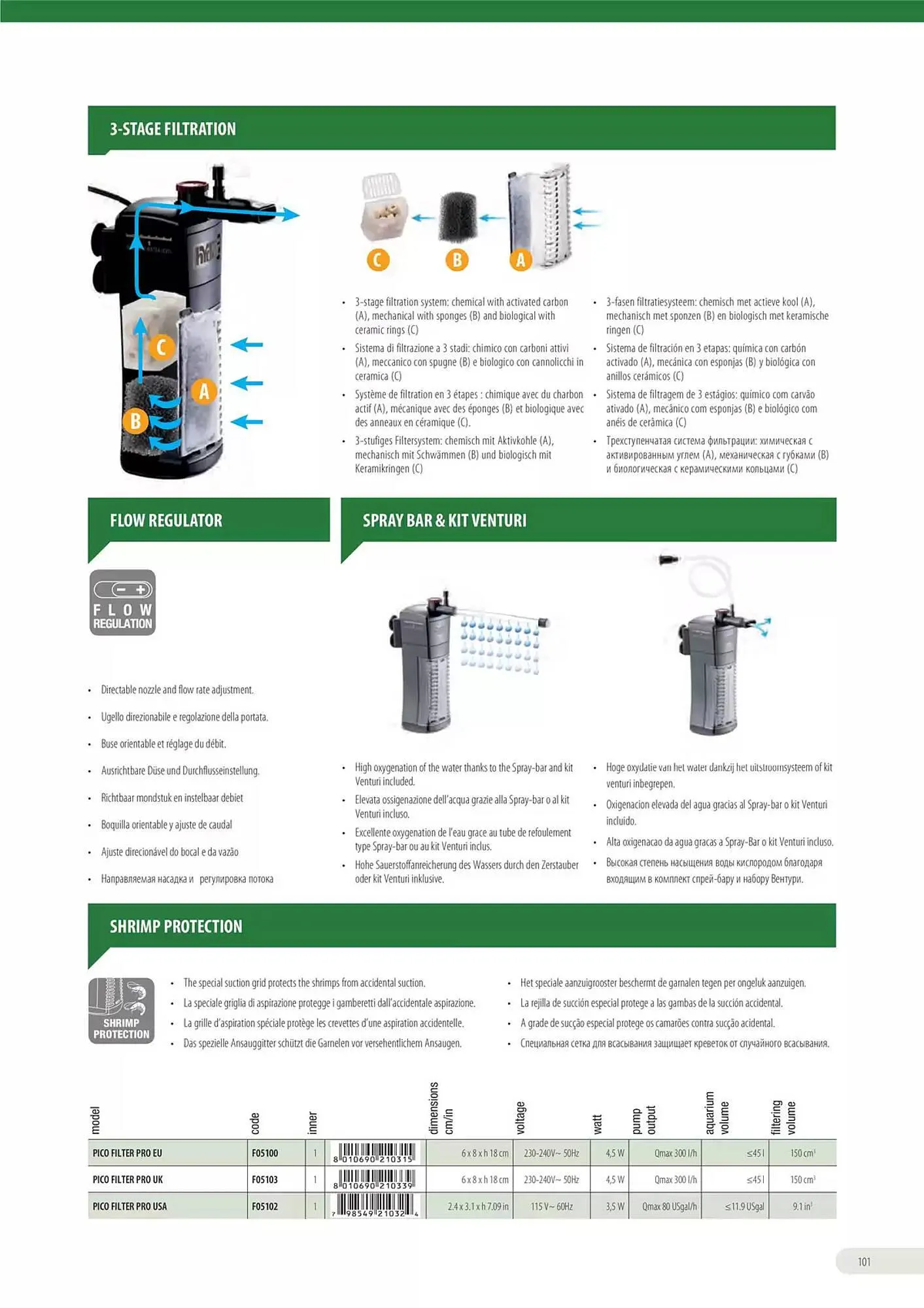 Volantino Ferplast da 13 dicembre a 31 dicembre di 2026 - Pagina del volantino 102