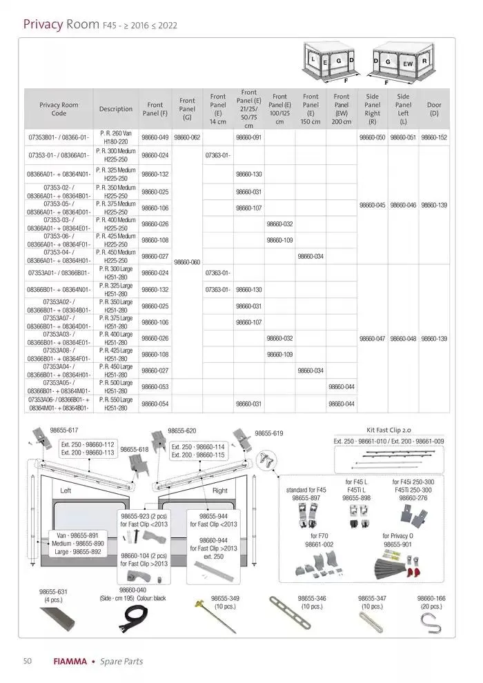 Spare parts catalogo 2025 da 14 gennaio a 31 dicembre di 2025 - Pagina del volantino 50