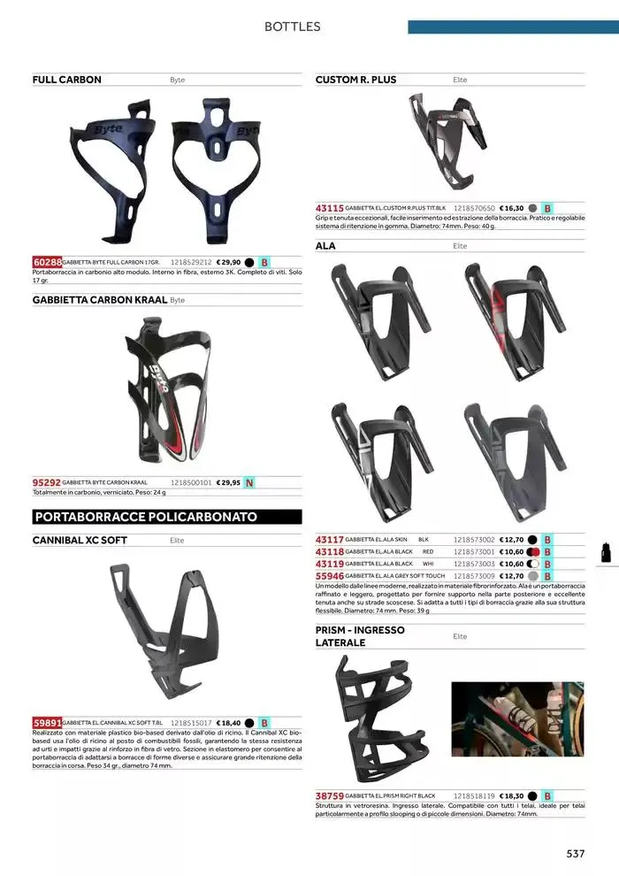 Catalogo ricambi ed accessori da 20 novembre a 31 dicembre di 2025 - Pagina del volantino 421