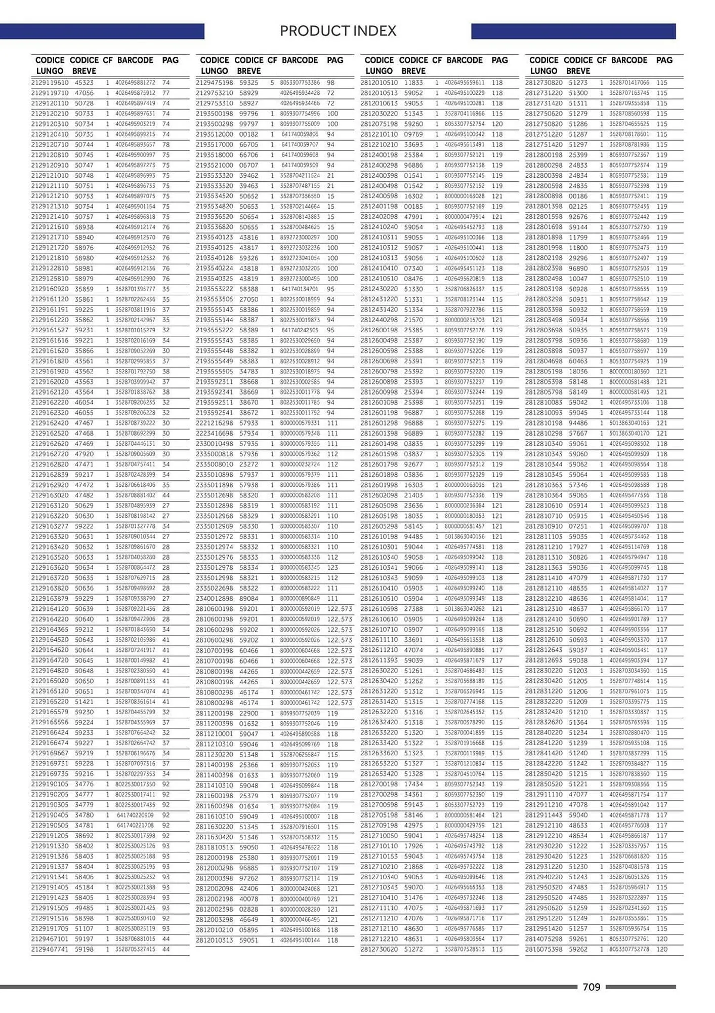 Volantino Atala da 20 novembre a 31 dicembre di 2025 - Pagina del volantino 717