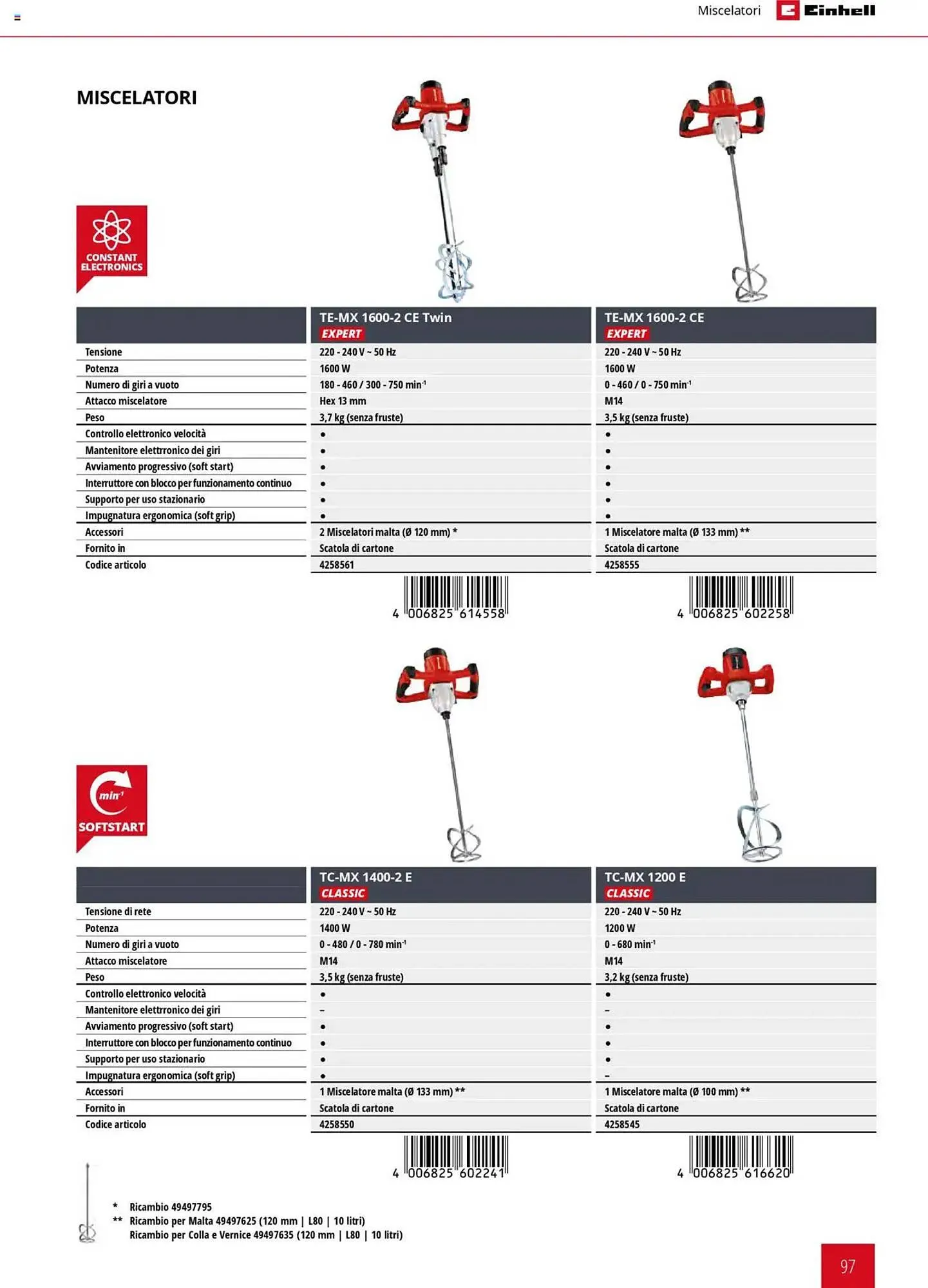 Volantino Einhell da 6 febbraio a 6 febbraio di 2026 - Pagina del volantino 97