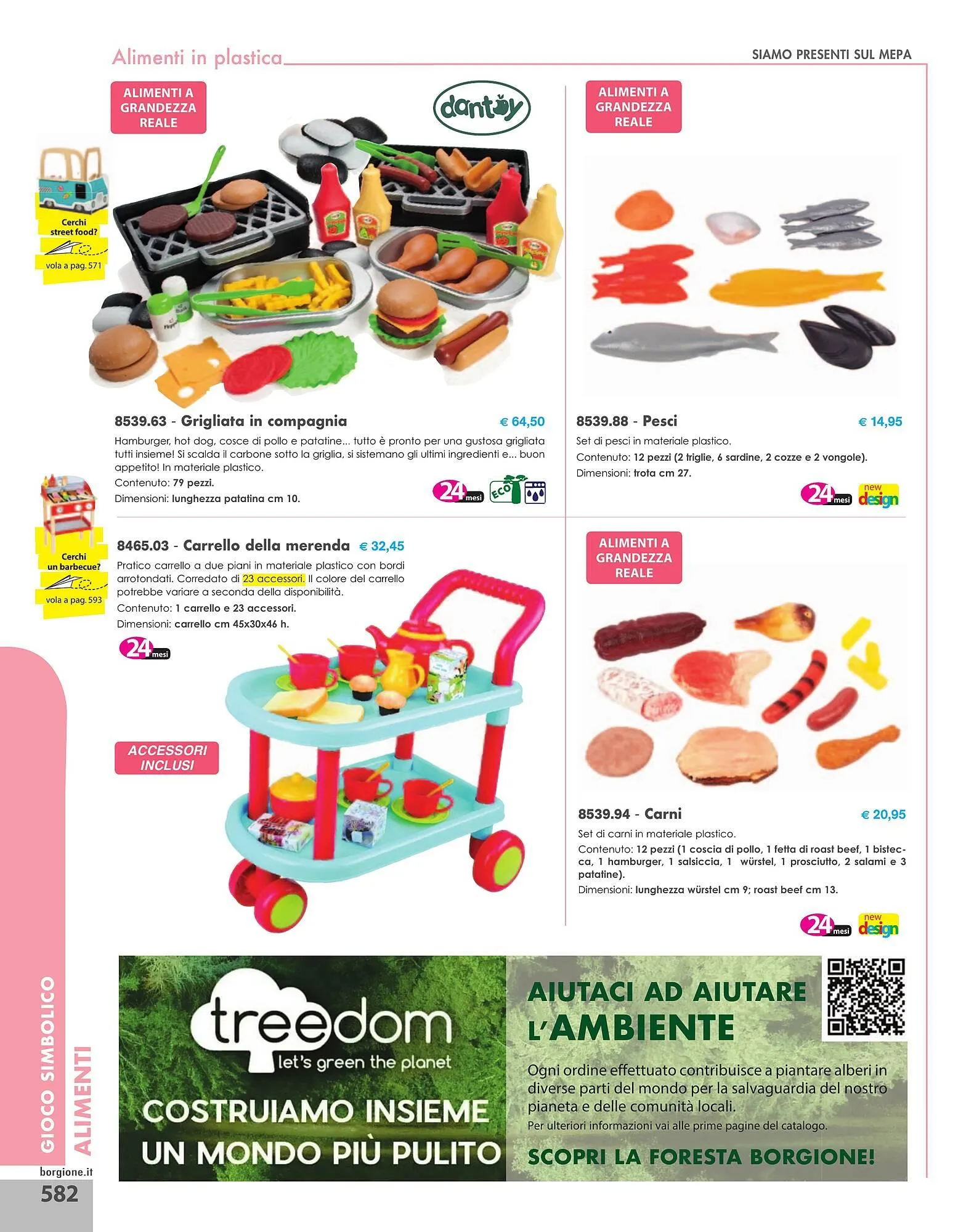 Volantino Borgione Sport da 31 dicembre a 31 dicembre di 2025 - Pagina del volantino 582