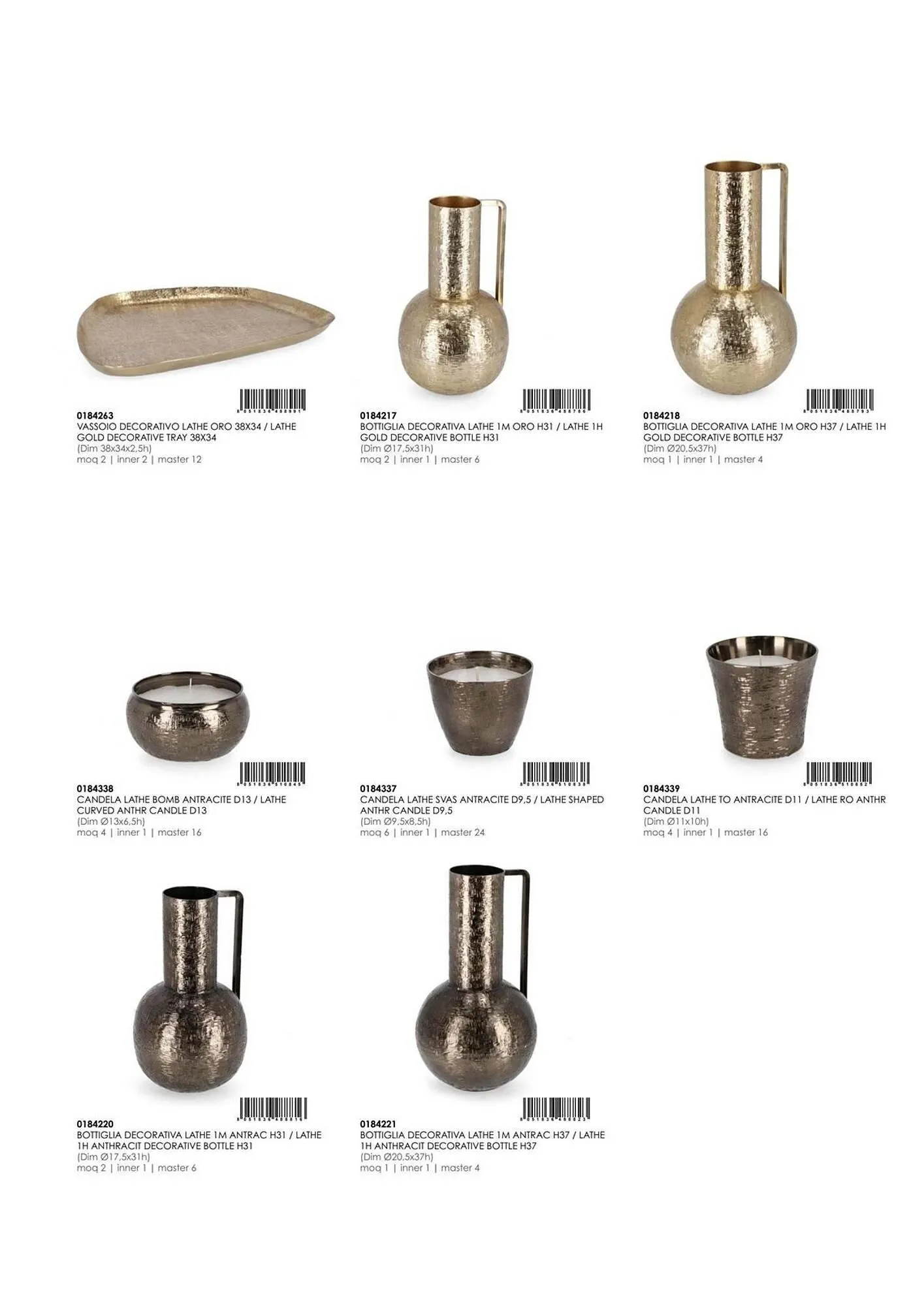 Volantino Bizzotto da 21 gennaio a 31 dicembre di 2025 - Pagina del volantino 101