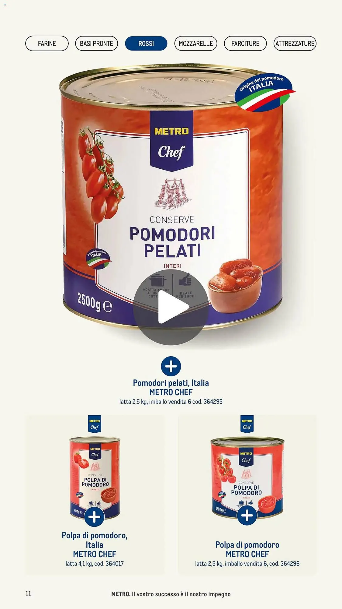 Volantino Metro da 8 gennaio a 31 dicembre di 2026 - Pagina del volantino 11