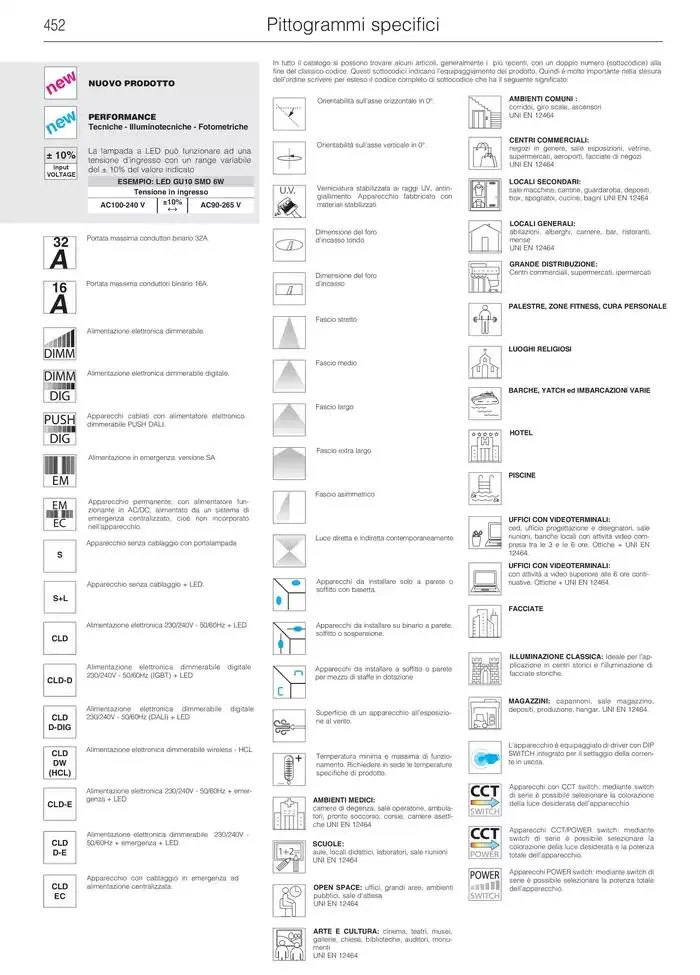Fosnova LED 24/25 da 16 gennaio a 31 ottobre di 2025 - Pagina del volantino 454