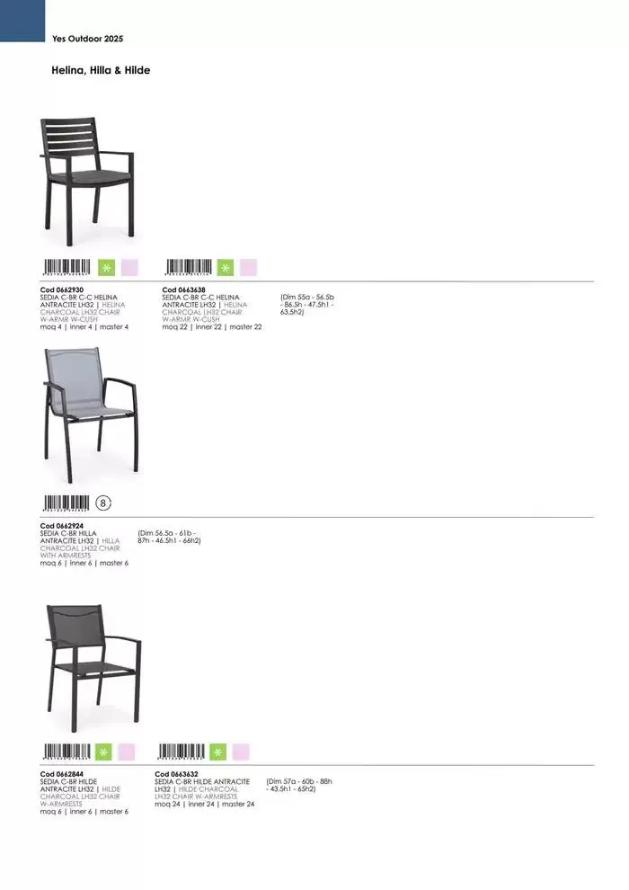 Outdoor 2025 da 21 gennaio a 31 dicembre di 2025 - Pagina del volantino 15