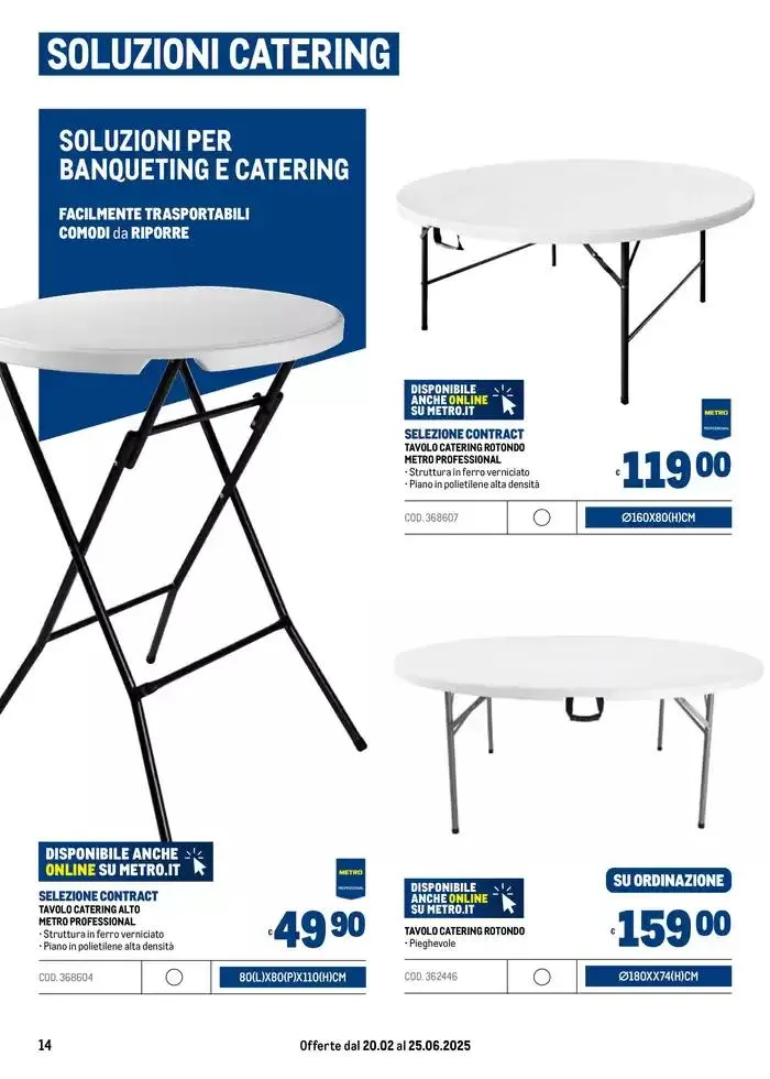 Arredo Esterno da 20 febbraio a 25 giugno di 2025 - Pagina del volantino 14