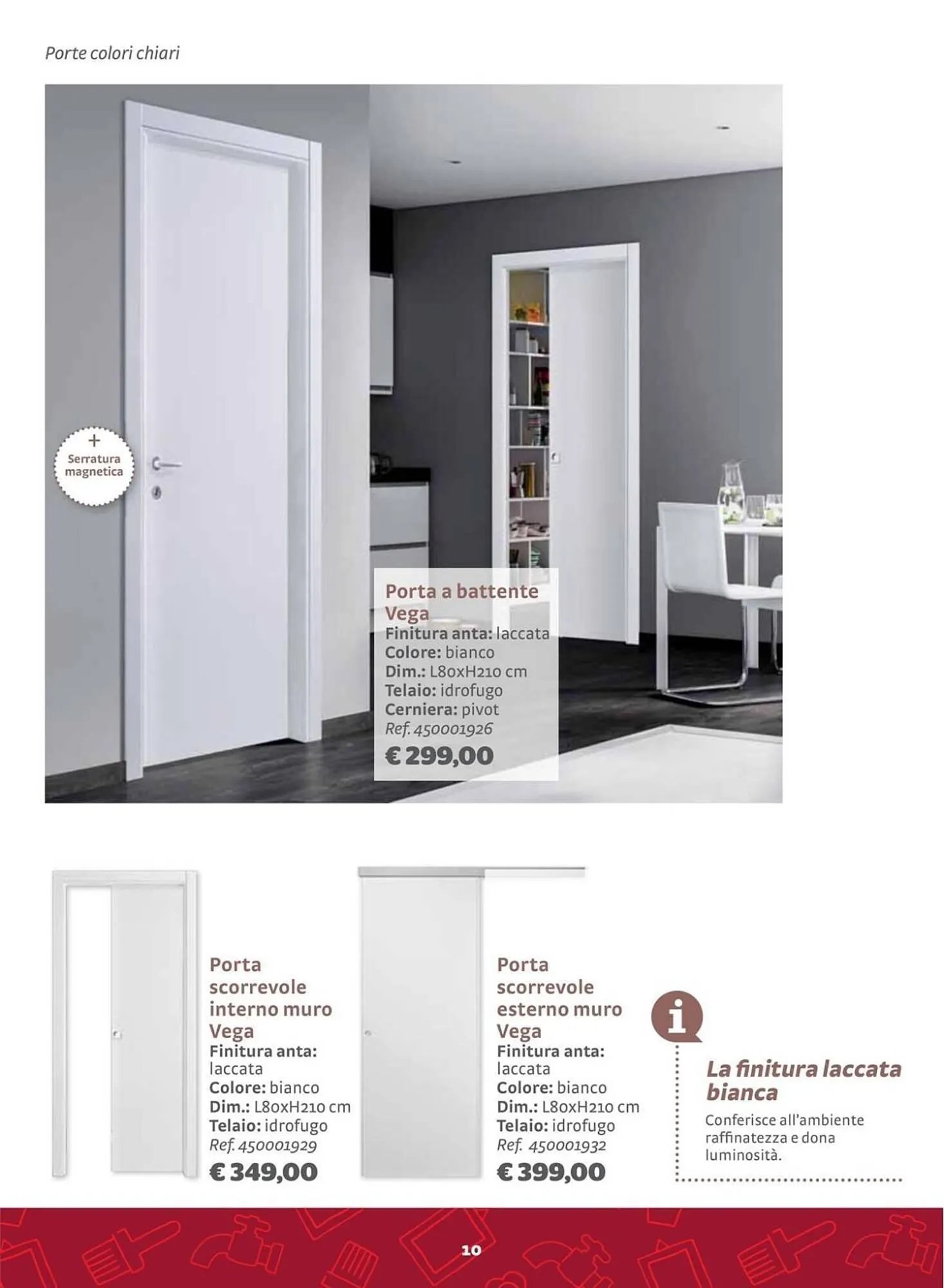 Volantino Bricocenter da 14 giugno a 31 dicembre di 2023 - Pagina del volantino 10