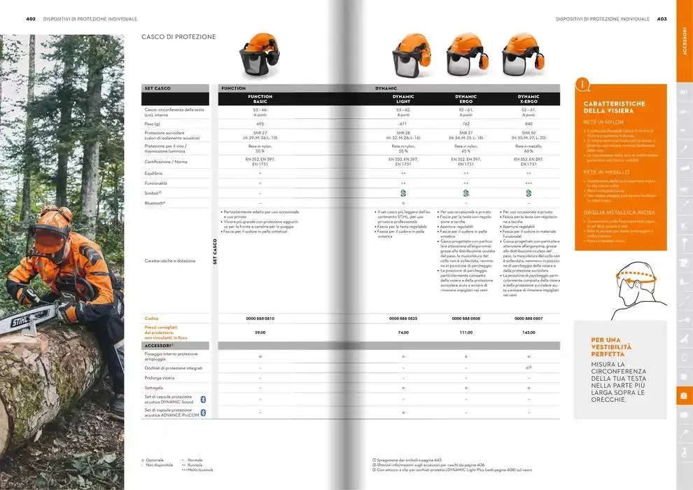 Catalogo 2025 da 21 gennaio a 31 dicembre di 2025 - Pagina del volantino 202