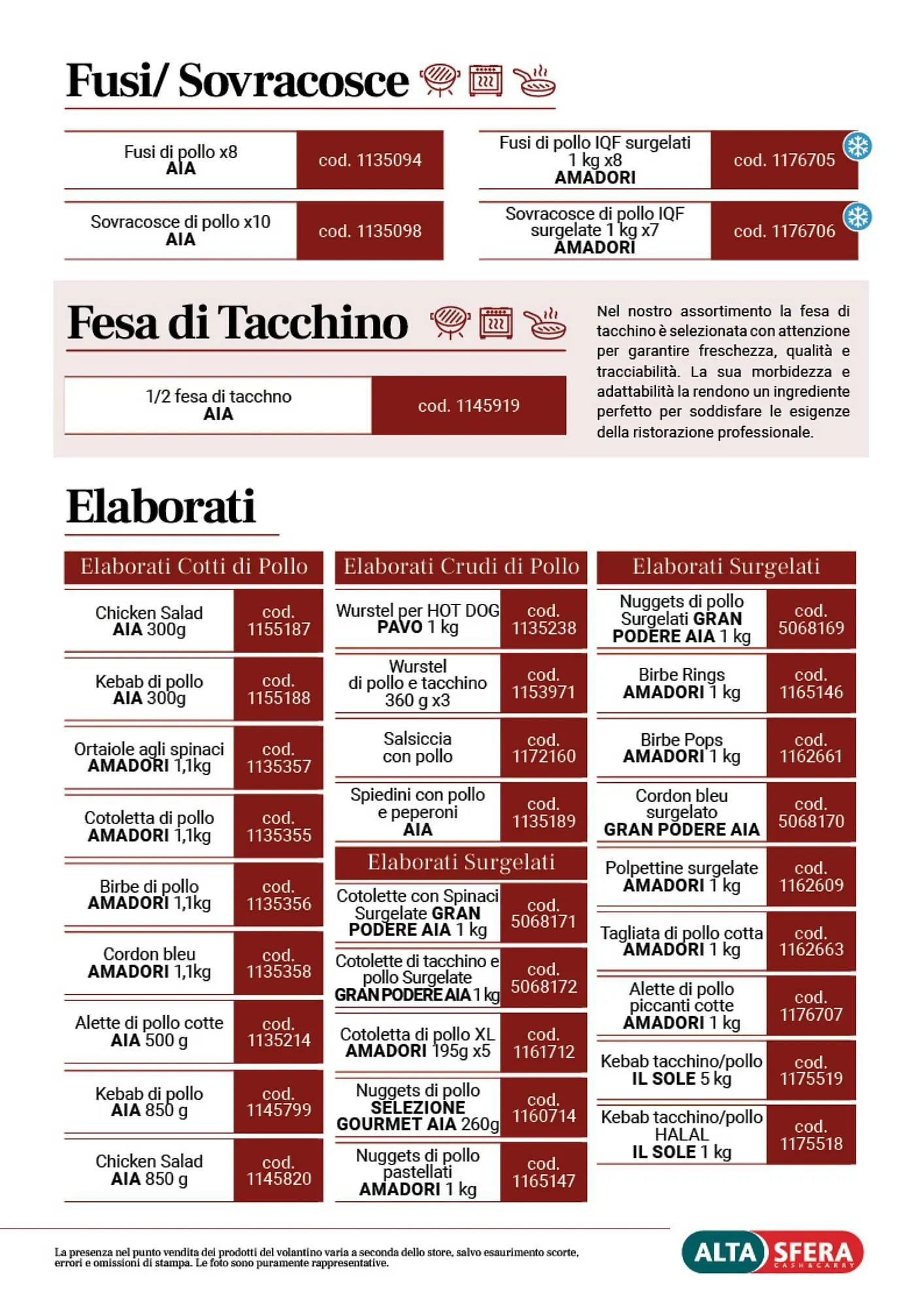 Volantino Altasfera da 28 agosto a 31 dicembre di 2025 - Pagina del volantino 31