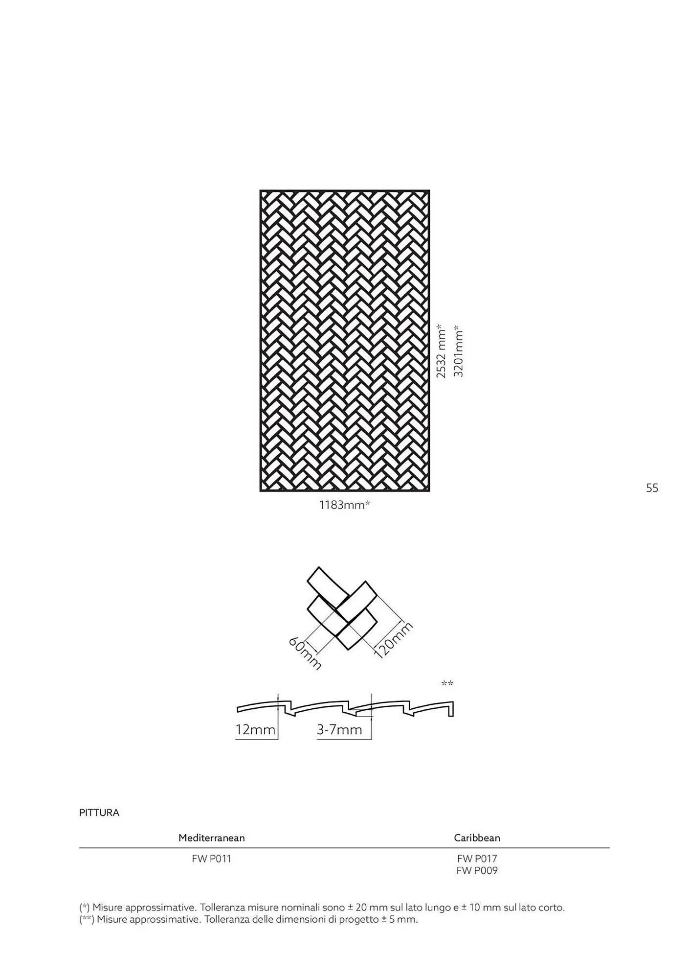 Volantino Porcelanosa da 18 febbraio a 31 dicembre di 2025 - Pagina del volantino 55