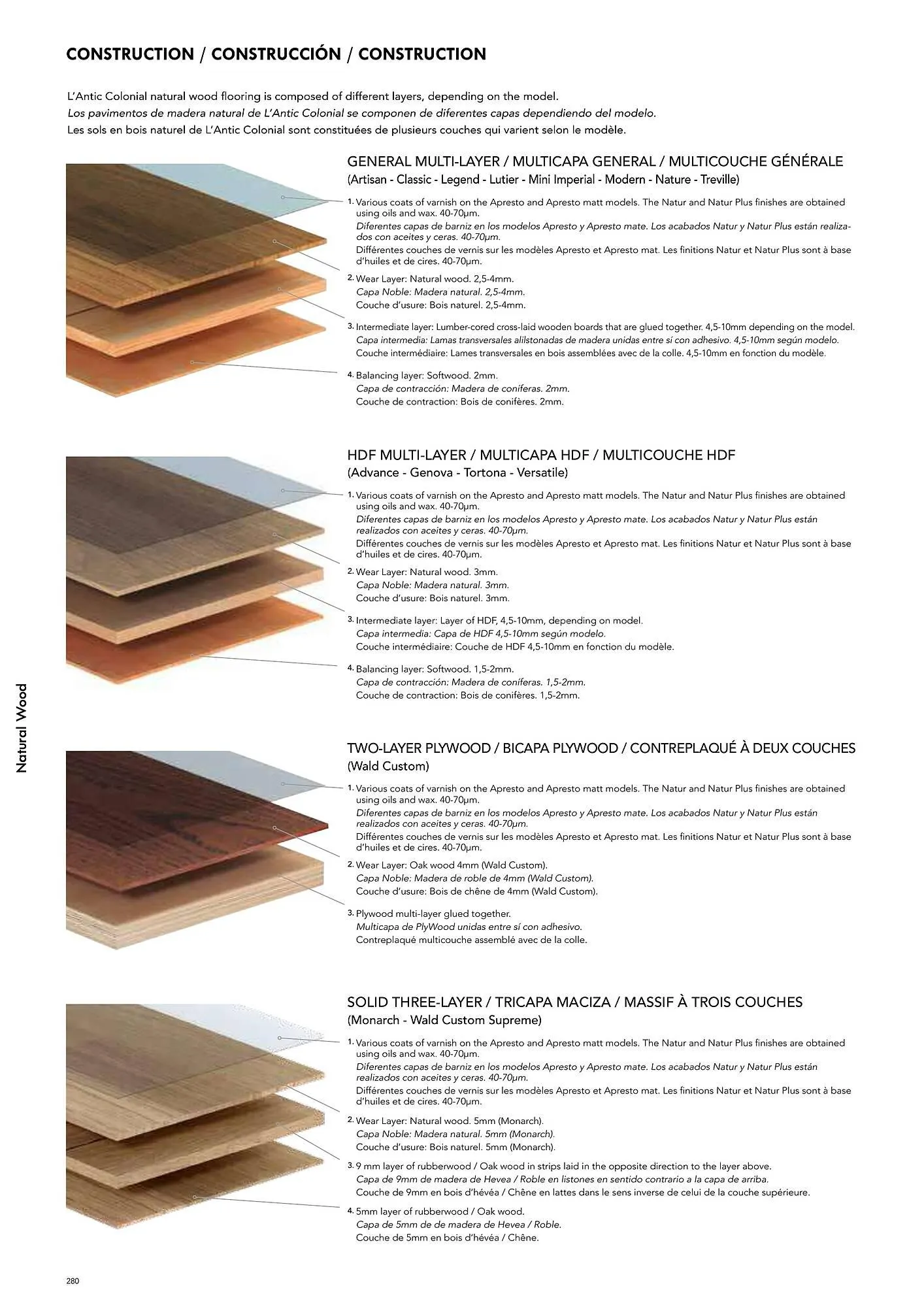 Volantino Porcelanosa da 9 aprile a 28 dicembre di 2024 - Pagina del volantino 290