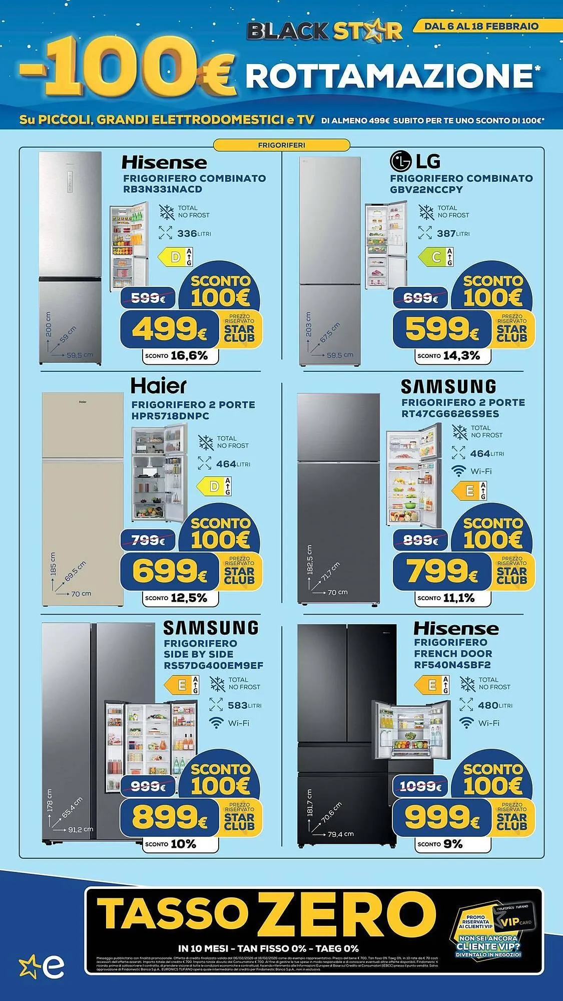 Volantino Euronics da 9 febbraio a 18 febbraio di 2026 - Pagina del volantino 64