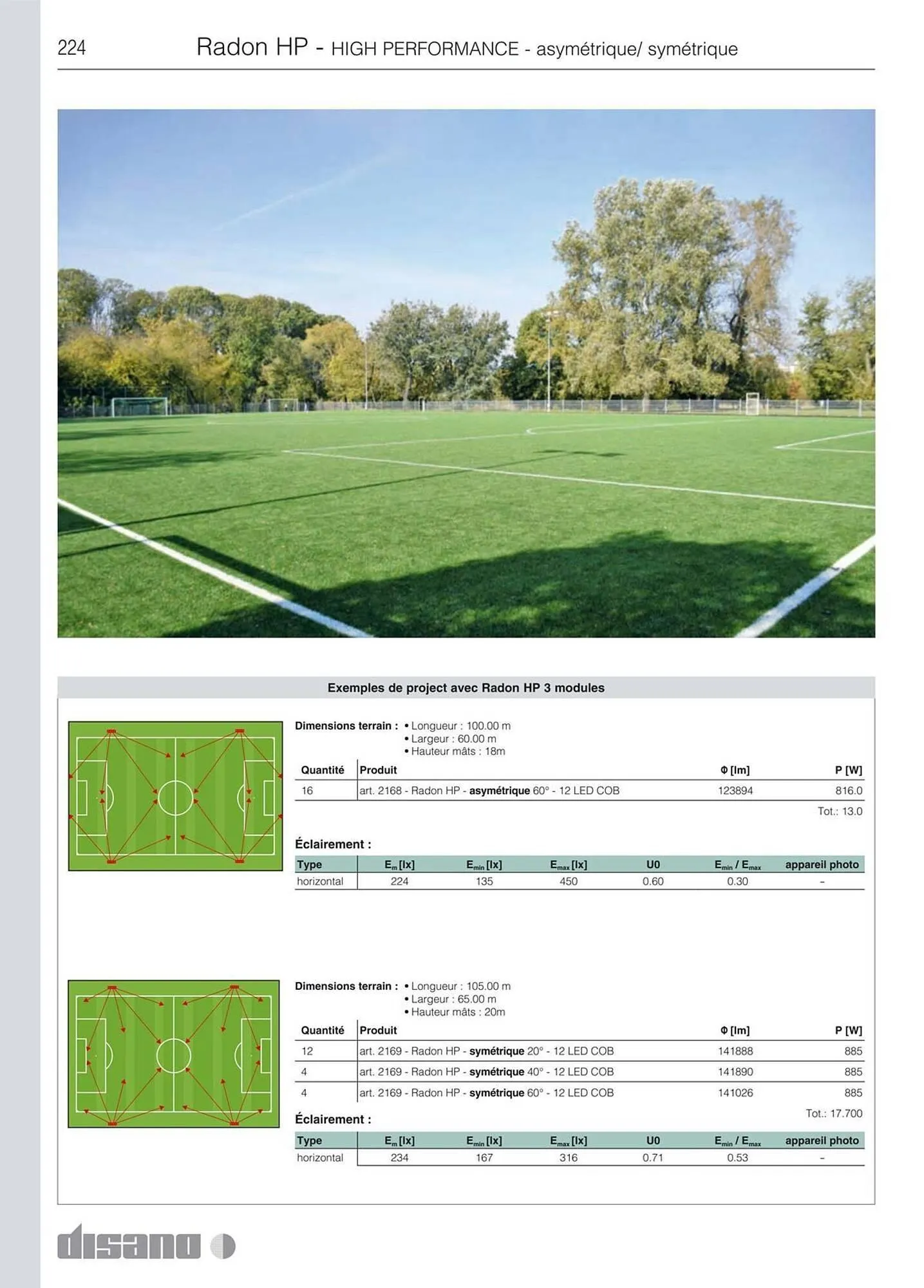 Volantino Disano da 8 marzo a 26 aprile di 2025 - Pagina del volantino 252