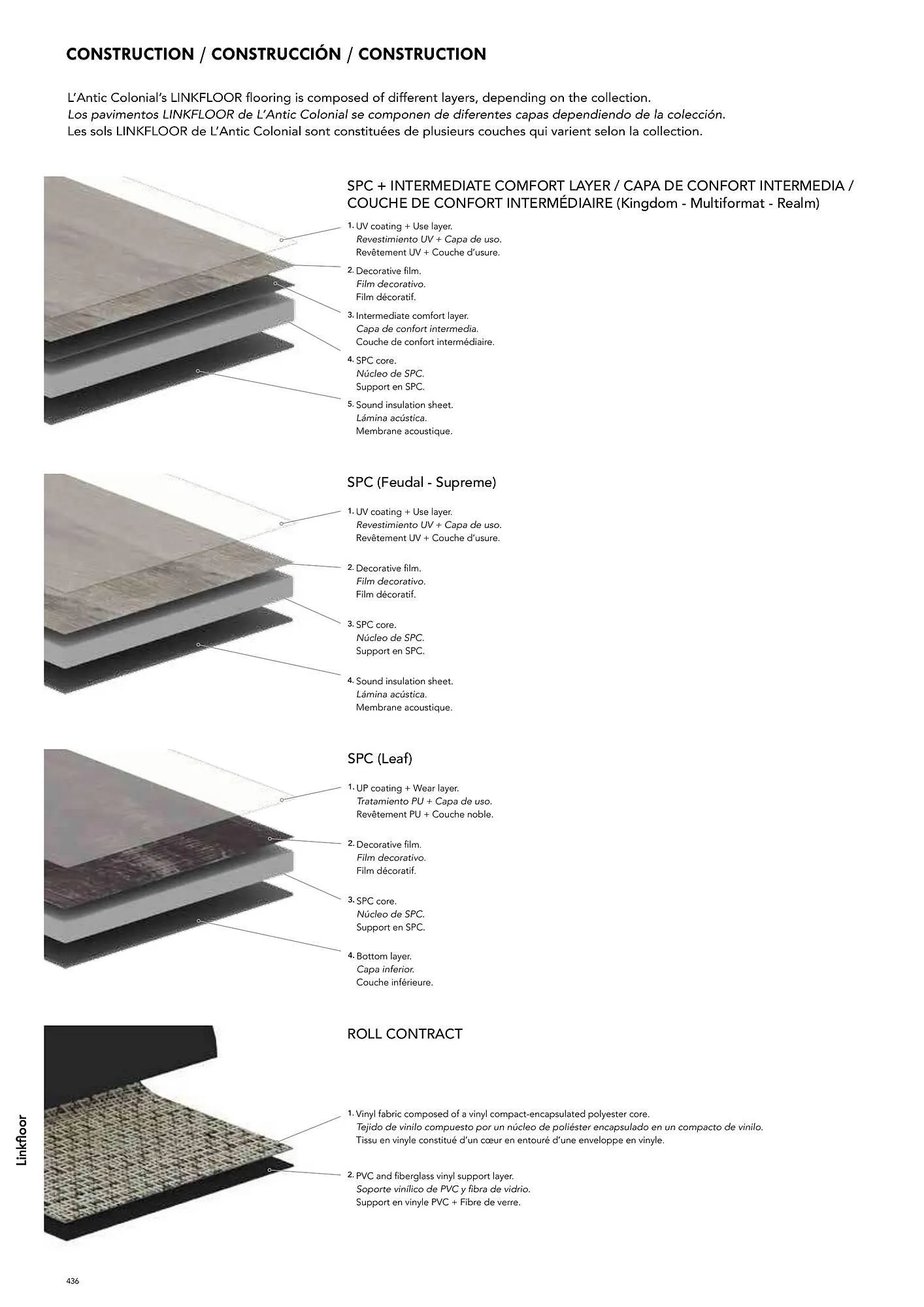 Volantino Porcelanosa da 9 aprile a 28 dicembre di 2024 - Pagina del volantino 446