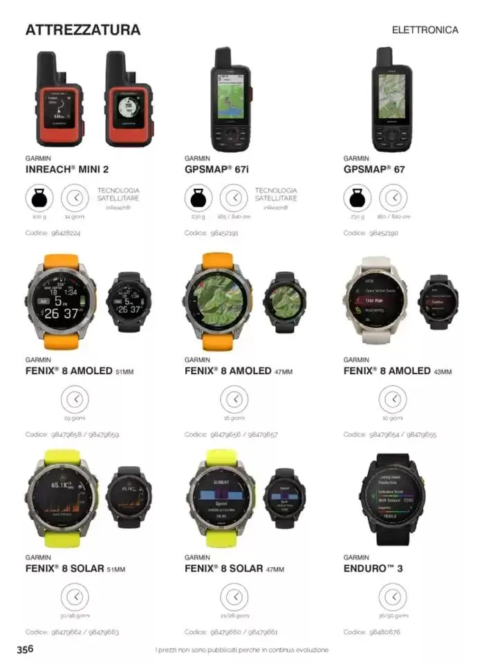 Catalogo Neve - FW 2024/2025 da 1 gennaio a 31 dicembre di 2025 - Pagina del volantino 284