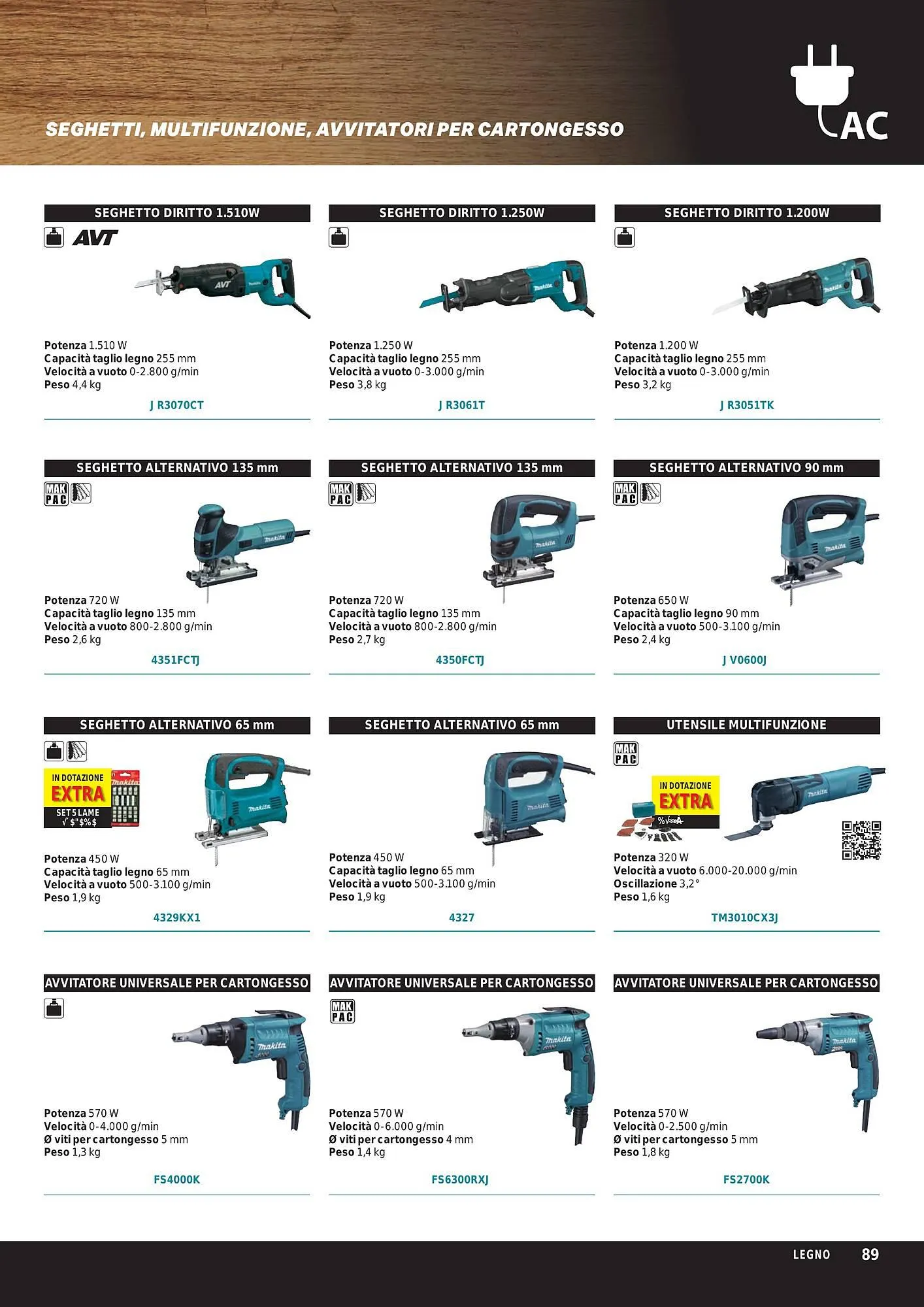 Volantino Makita da 1 ottobre a 31 marzo di 2024 - Pagina del volantino 91