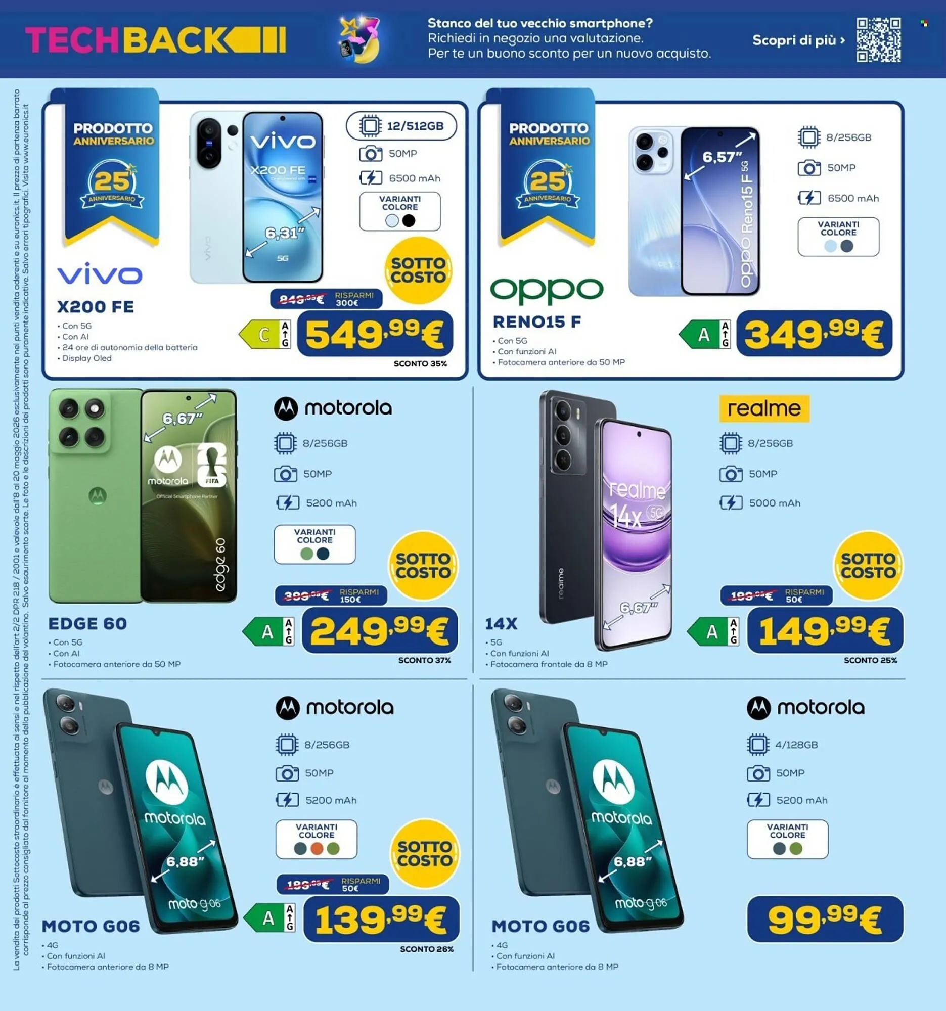 Volantino Euronics da 8 maggio a 20 maggio di 2026 - Pagina del volantino 6