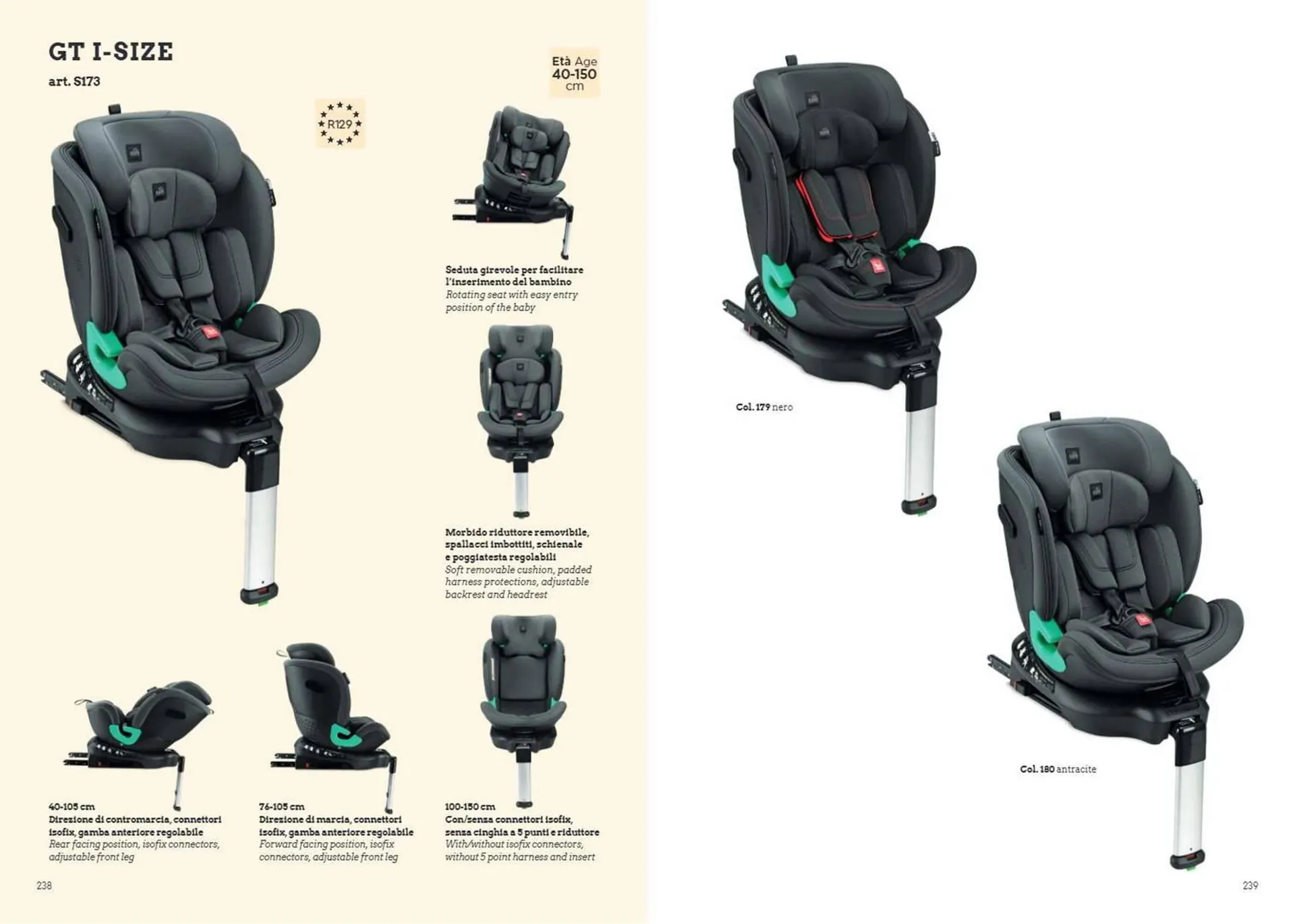 Volantino Cam da 7 gennaio a 31 dicembre di 2025 - Pagina del volantino 120