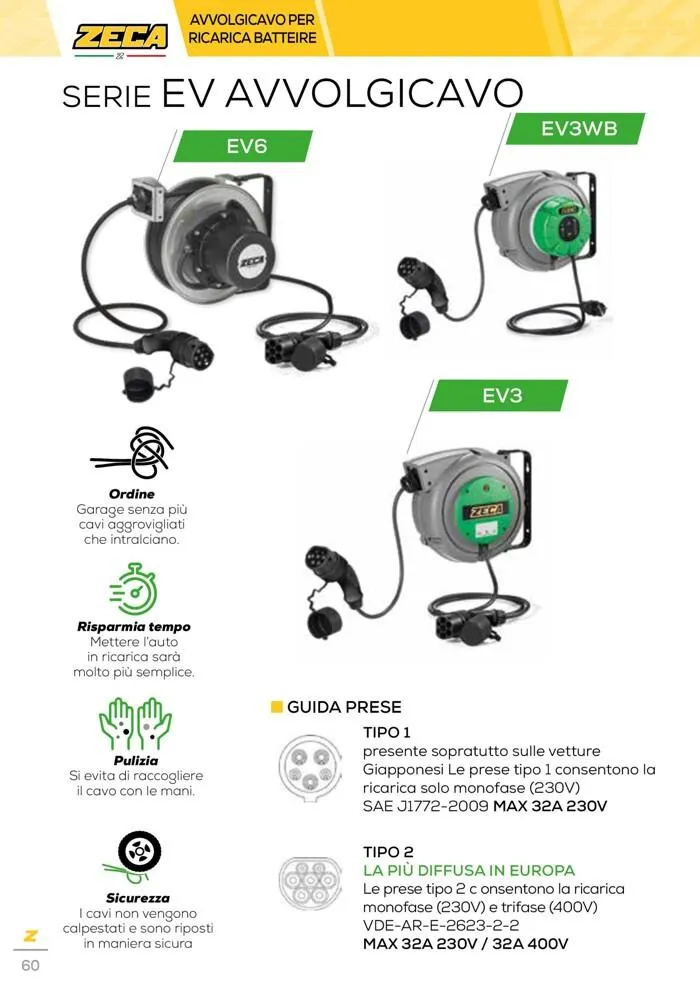 Automotive catalogue  da 24 marzo a 31 gennaio di 2028 - Pagina del volantino 60