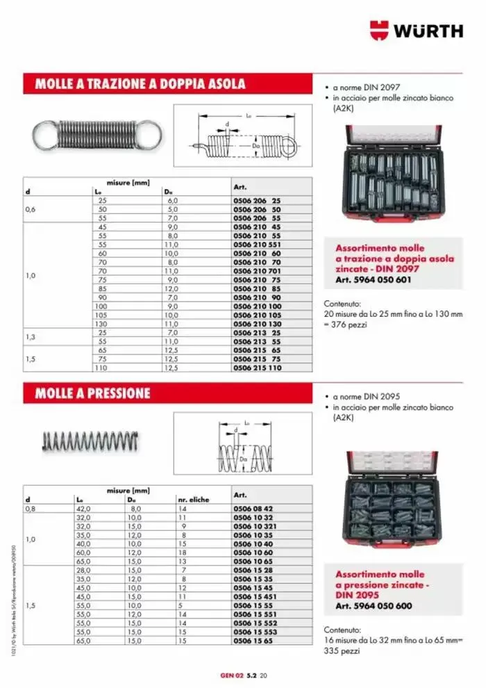 Catalogo generale da 29 aprile a 31 dicembre di 2025 - Pagina del volantino 936