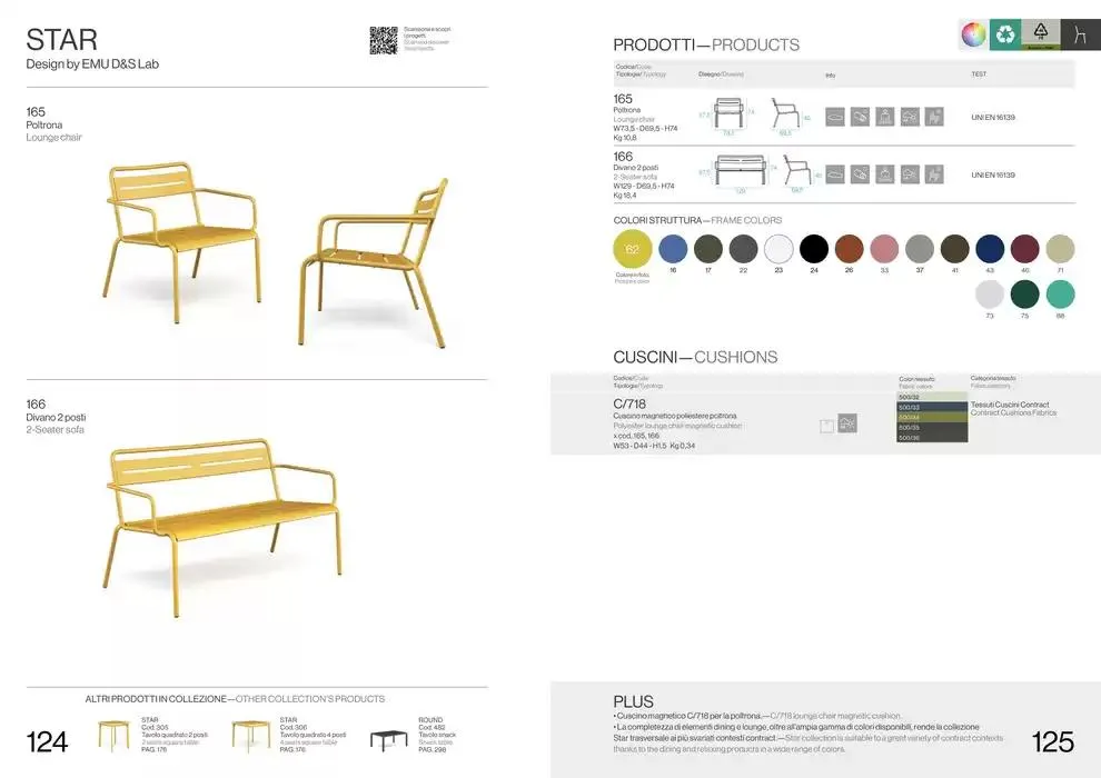 Professional book  da 14 febbraio a 31 dicembre di 2025 - Pagina del volantino 64