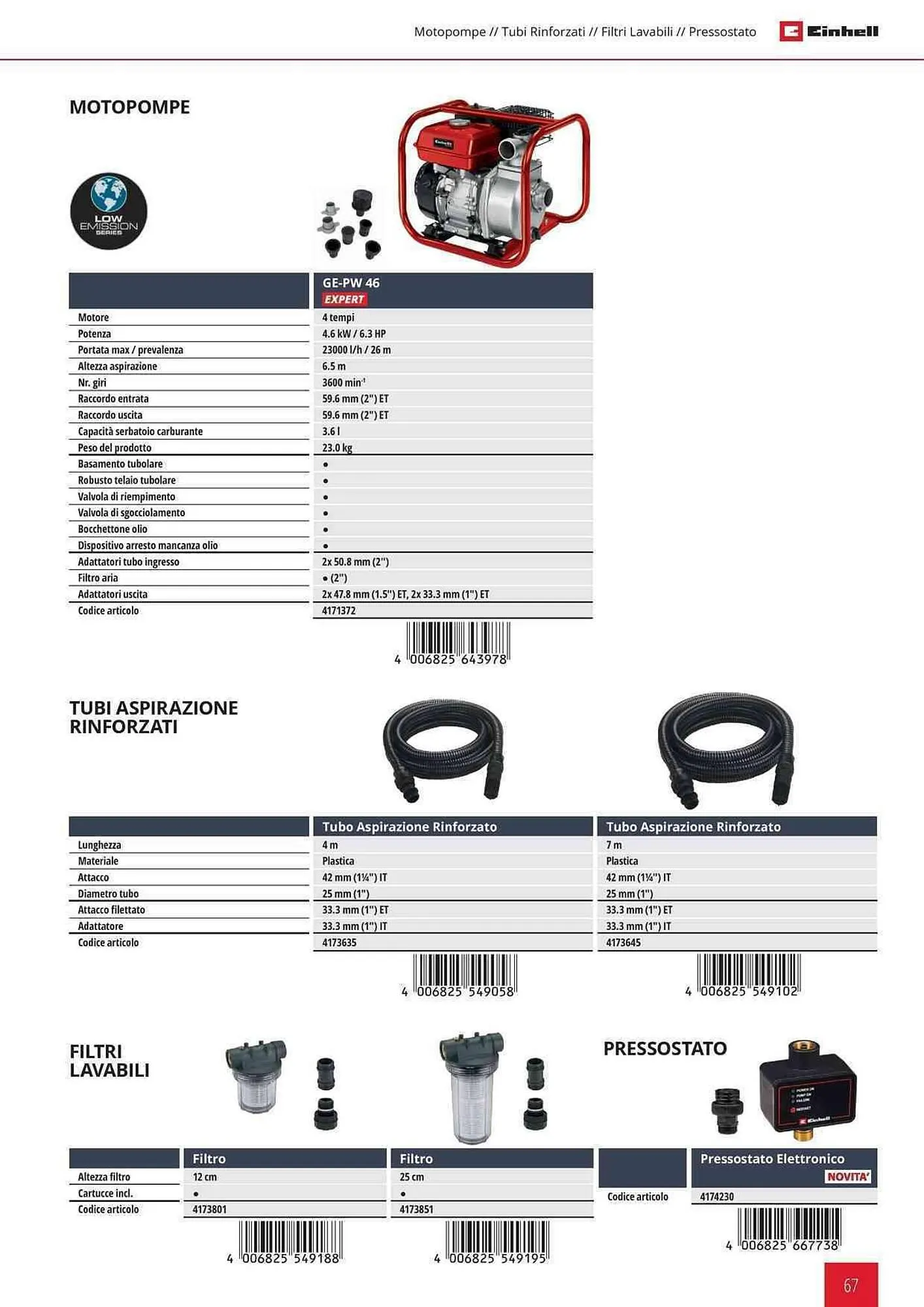 Volantino Einhell da 21 settembre a 31 gennaio di 2024 - Pagina del volantino 67