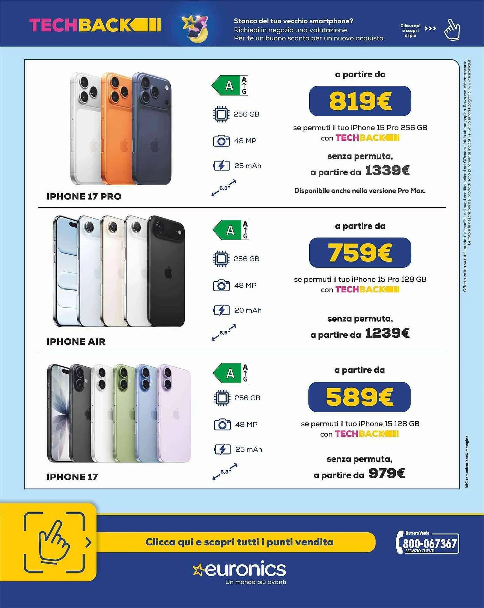 Volantino Euronics da 25 settembre a 8 ottobre di 2025 - Pagina del volantino 24