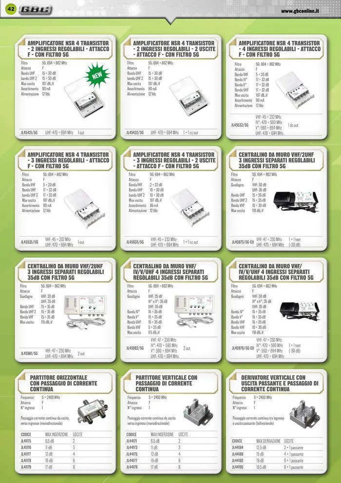 Promo book da 3 luglio a 31 dicembre di 2024 - Pagina del volantino 42