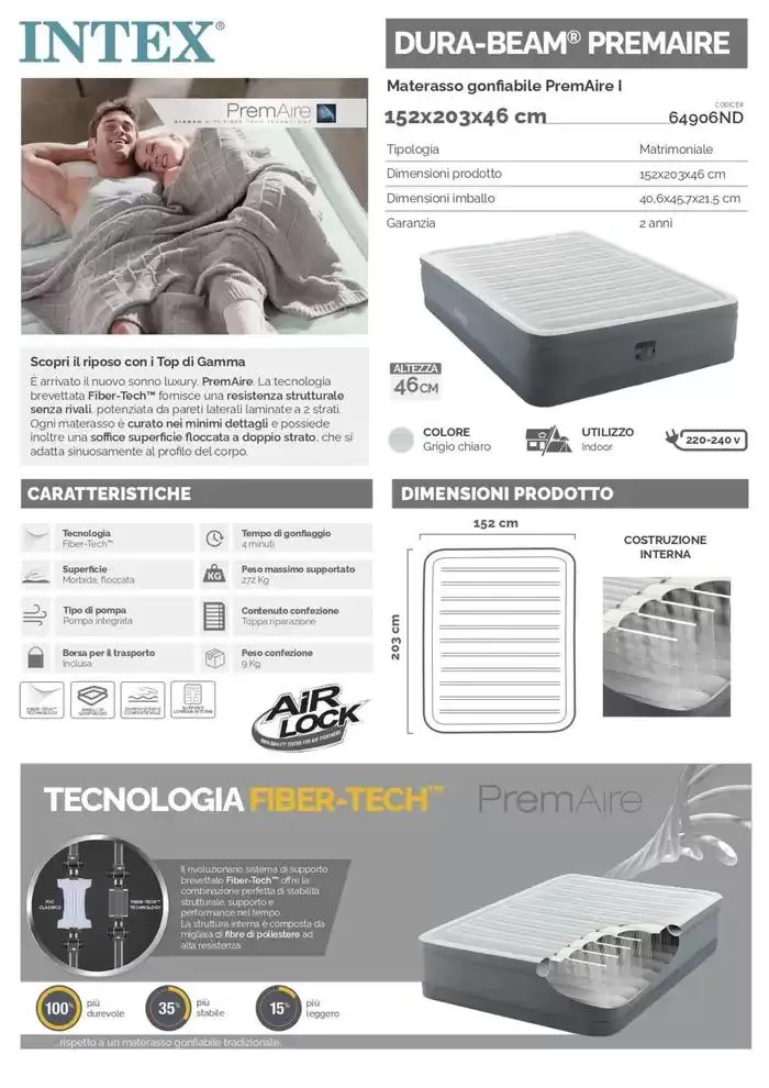 Intex 2025 da 6 maggio a 31 dicembre di 2025 - Pagina del volantino 79